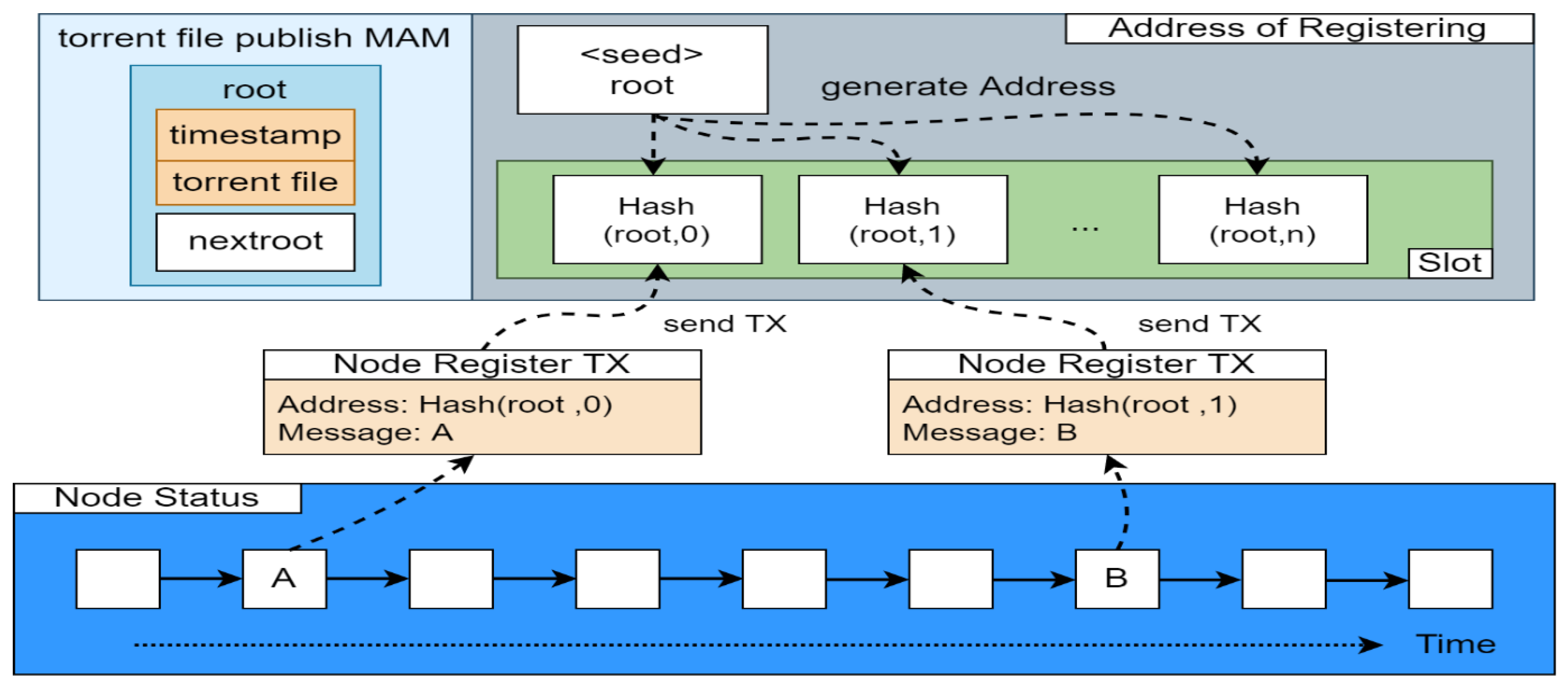 Electronics 09 01610 g008