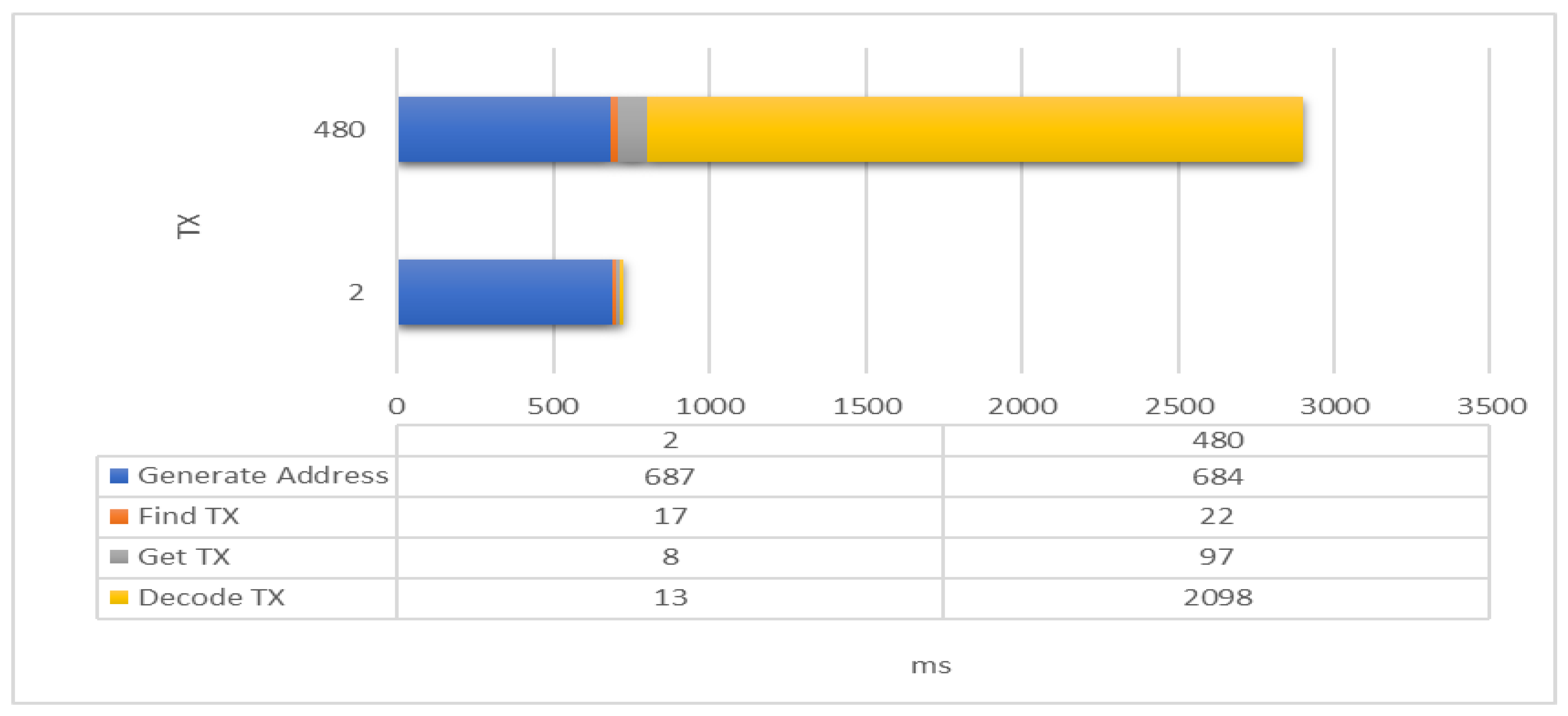 Electronics 09 01610 g014