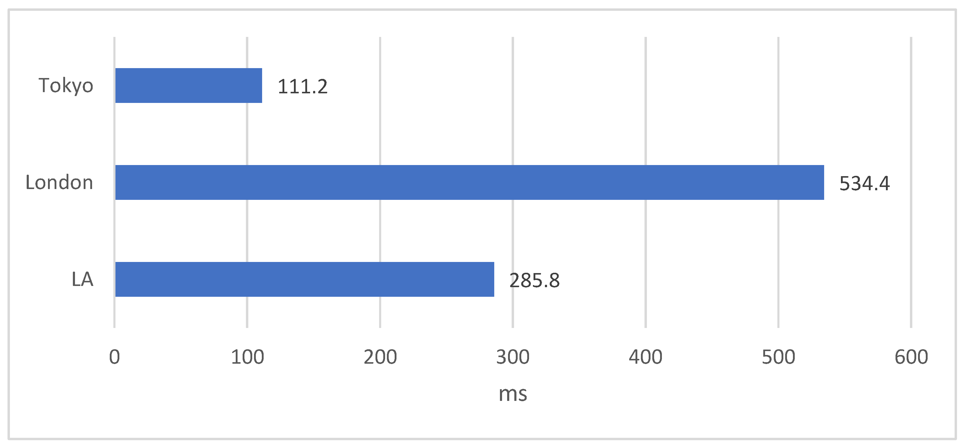 Electronics 09 01610 g015