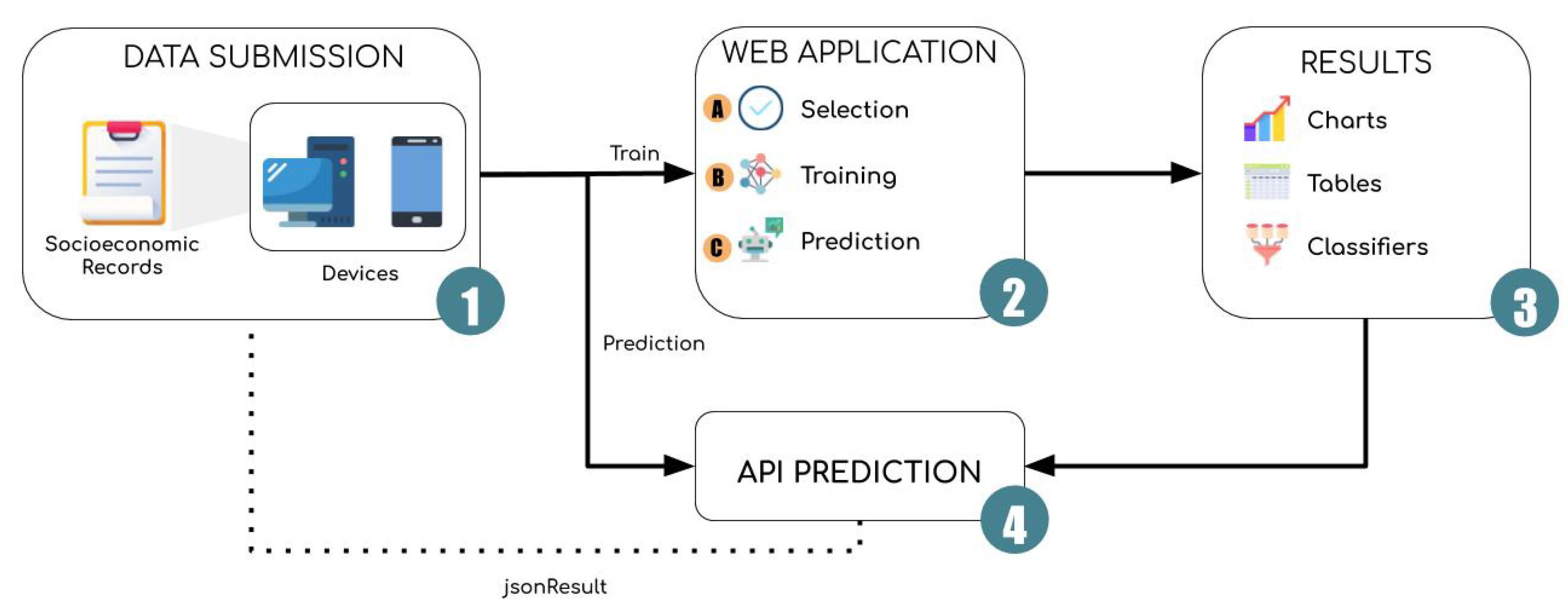 Electronics 09 01613 g002