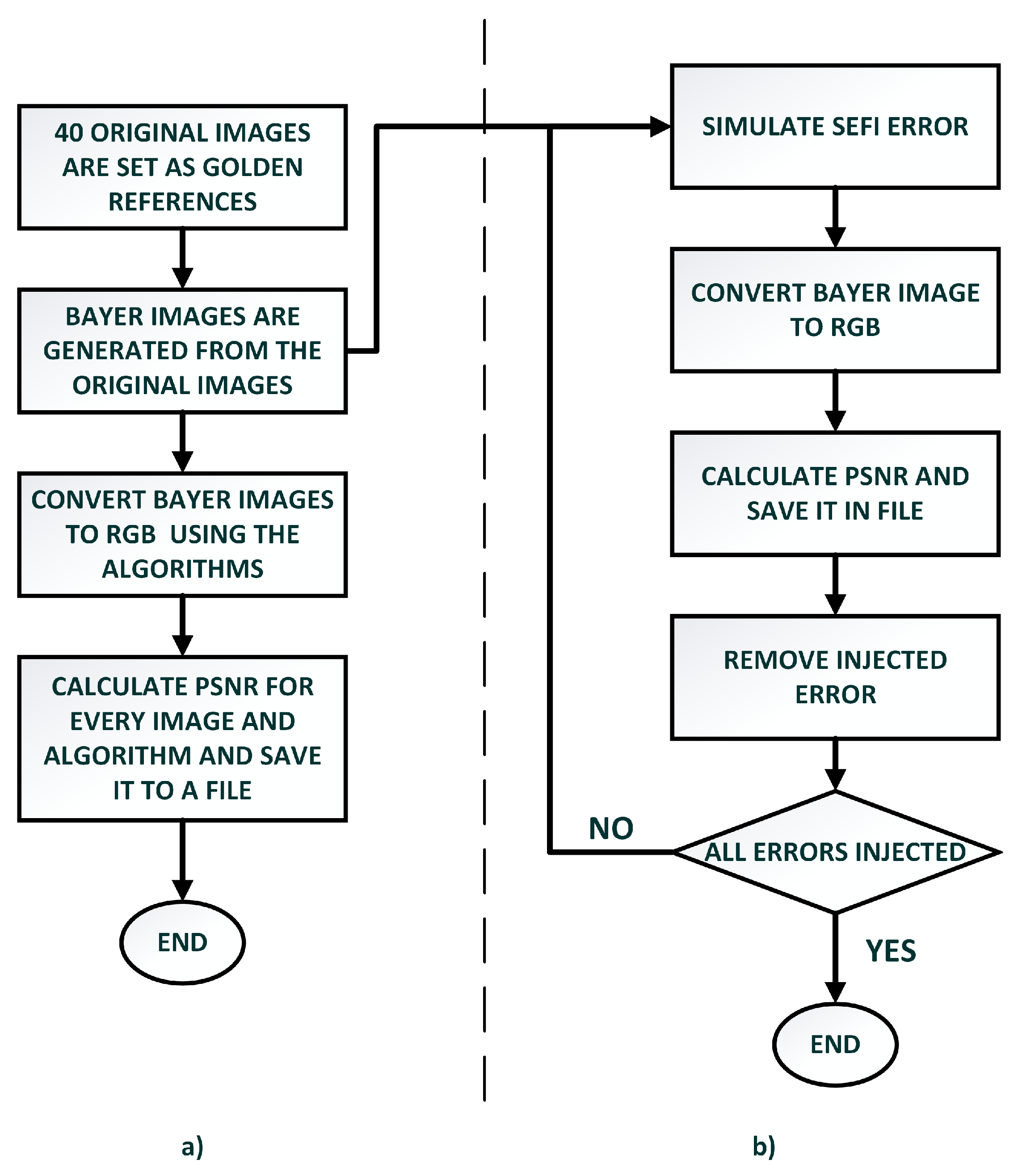 Electronics 09 01619 g004