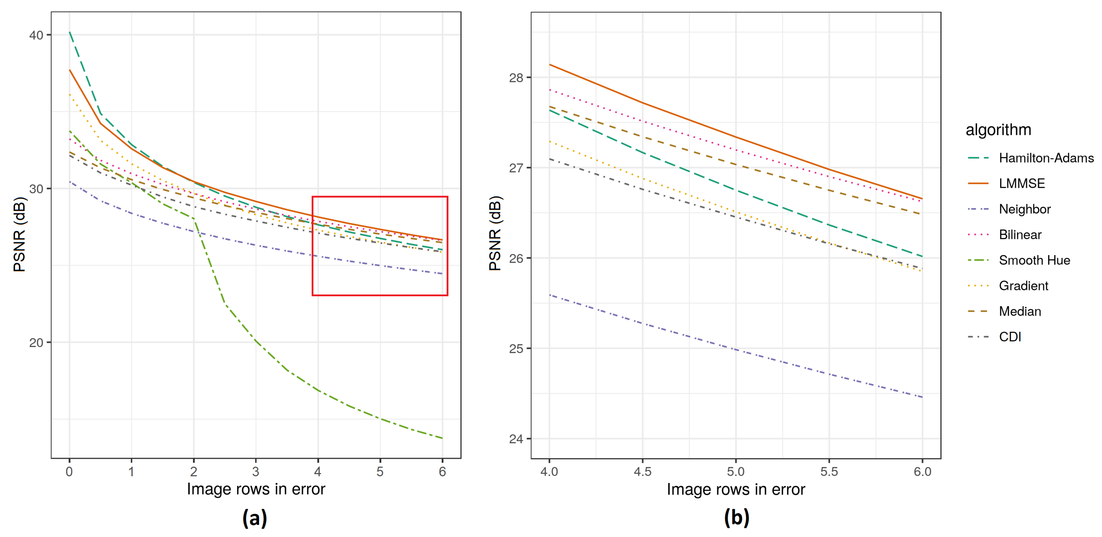 Electronics 09 01619 g006