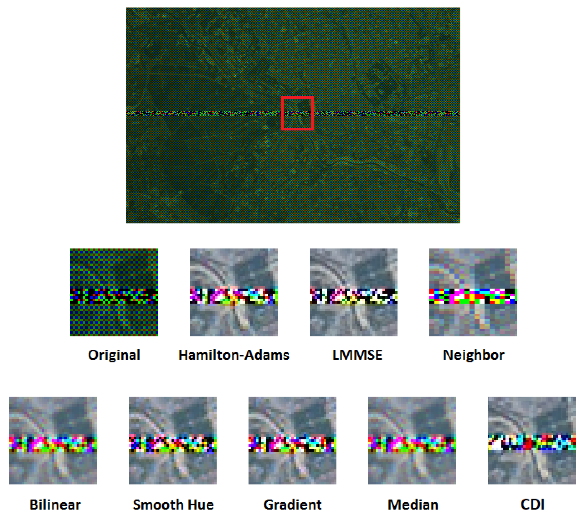 Electronics 09 01619 g007