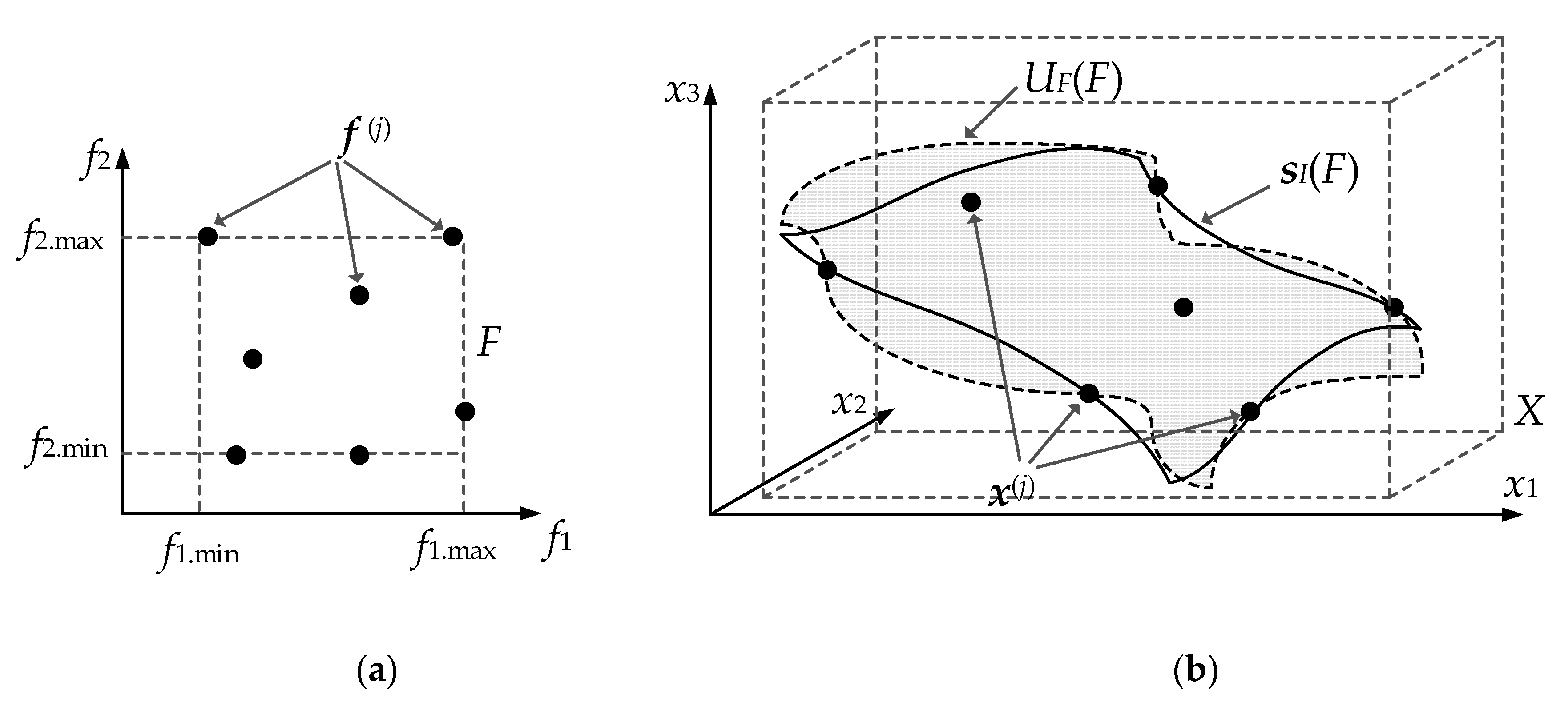 Electronics 09 01621 g001