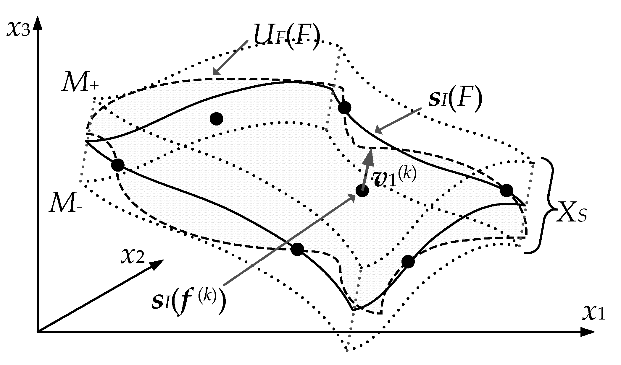 Electronics 09 01621 g002