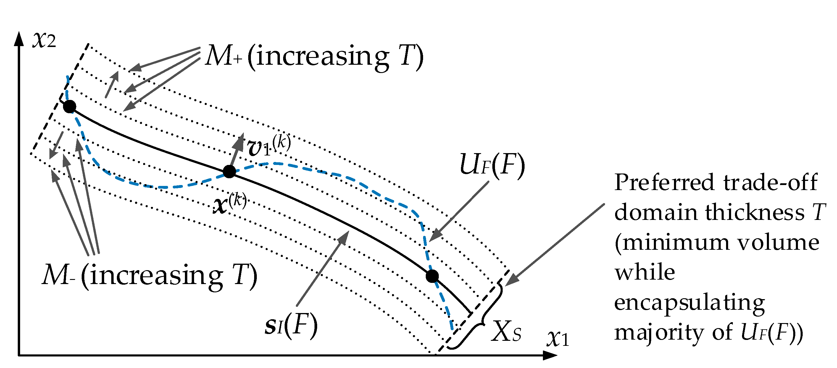 Electronics 09 01621 g003