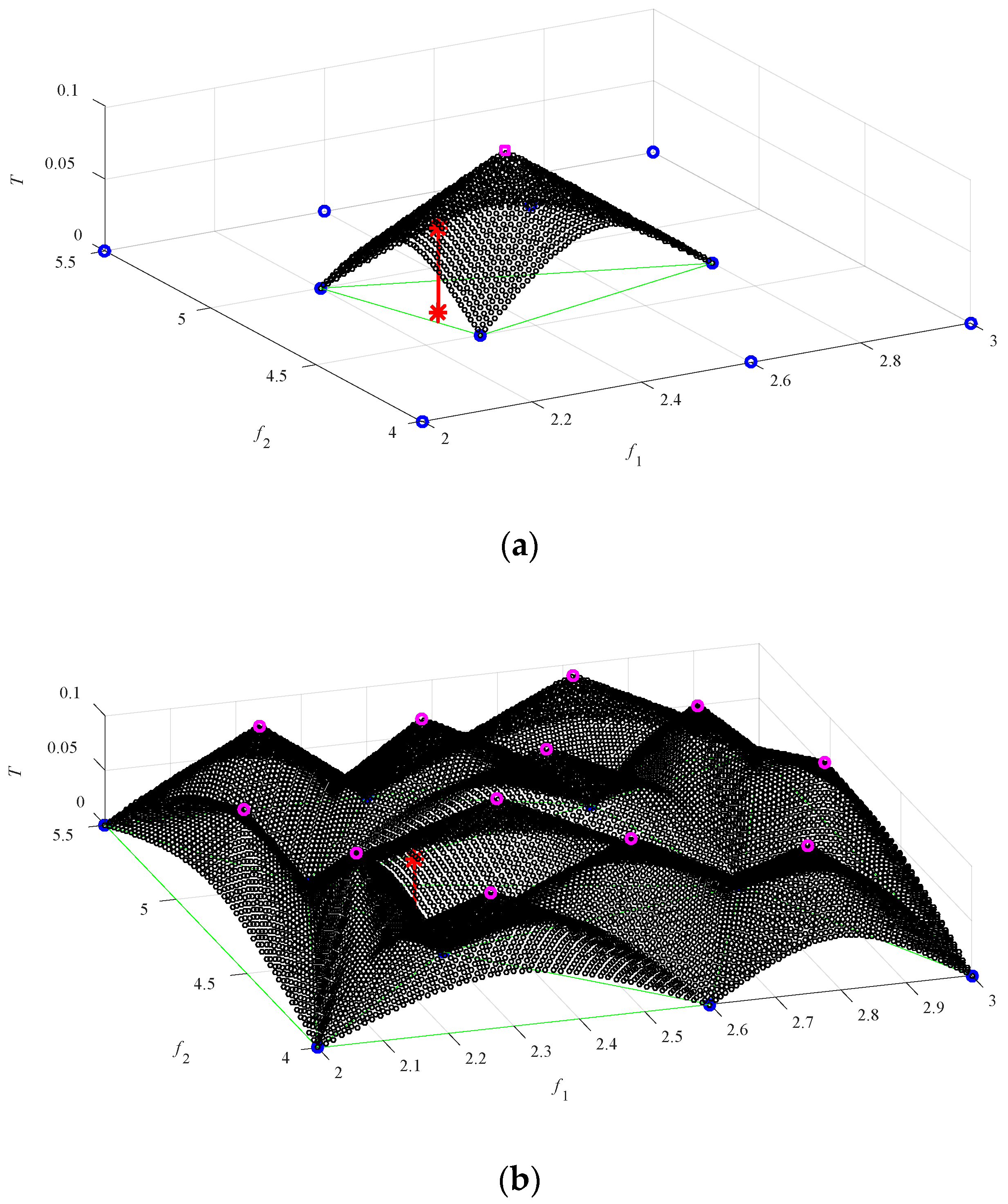 Electronics 09 01621 g005