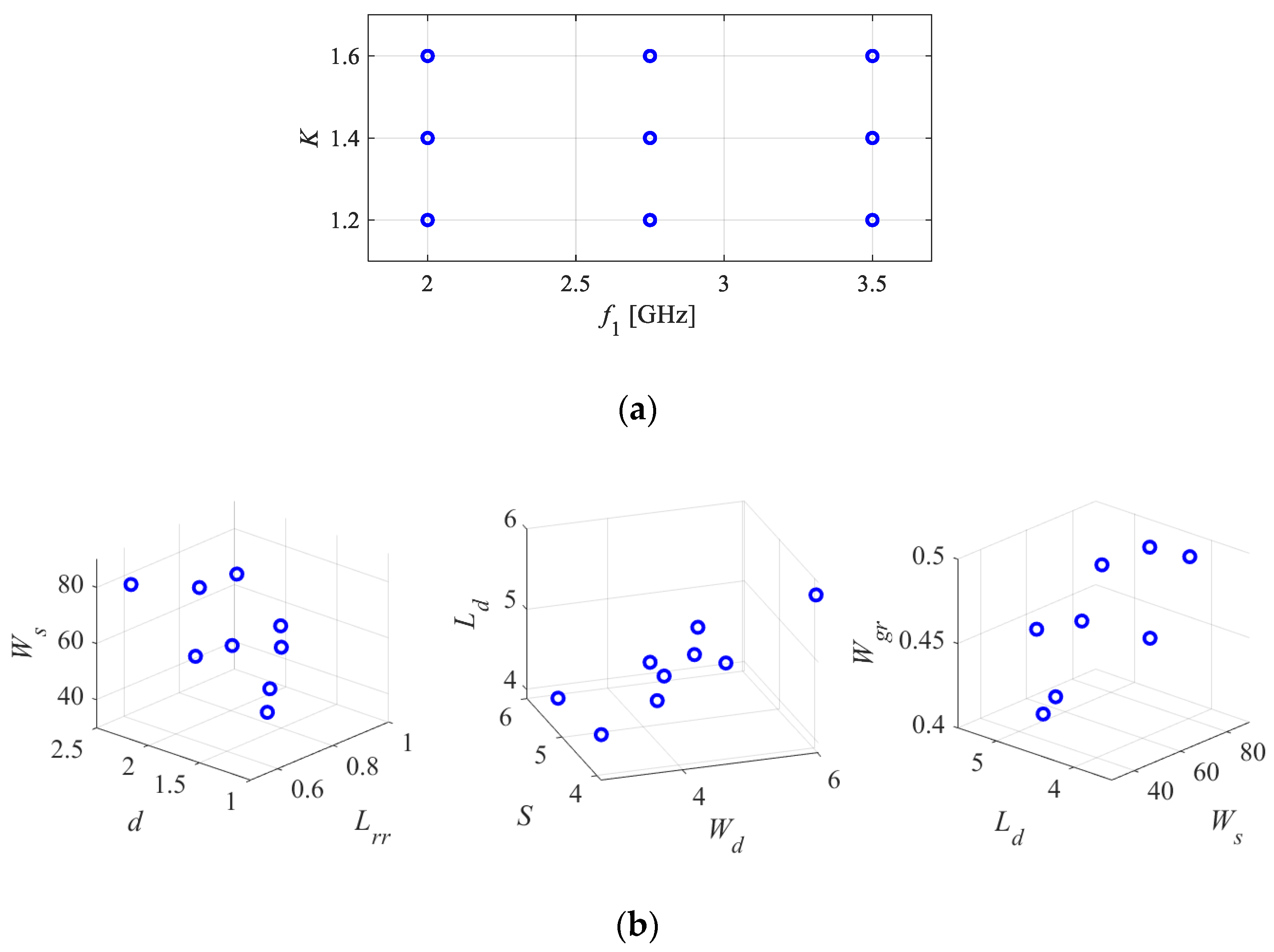 Electronics 09 01621 g007
