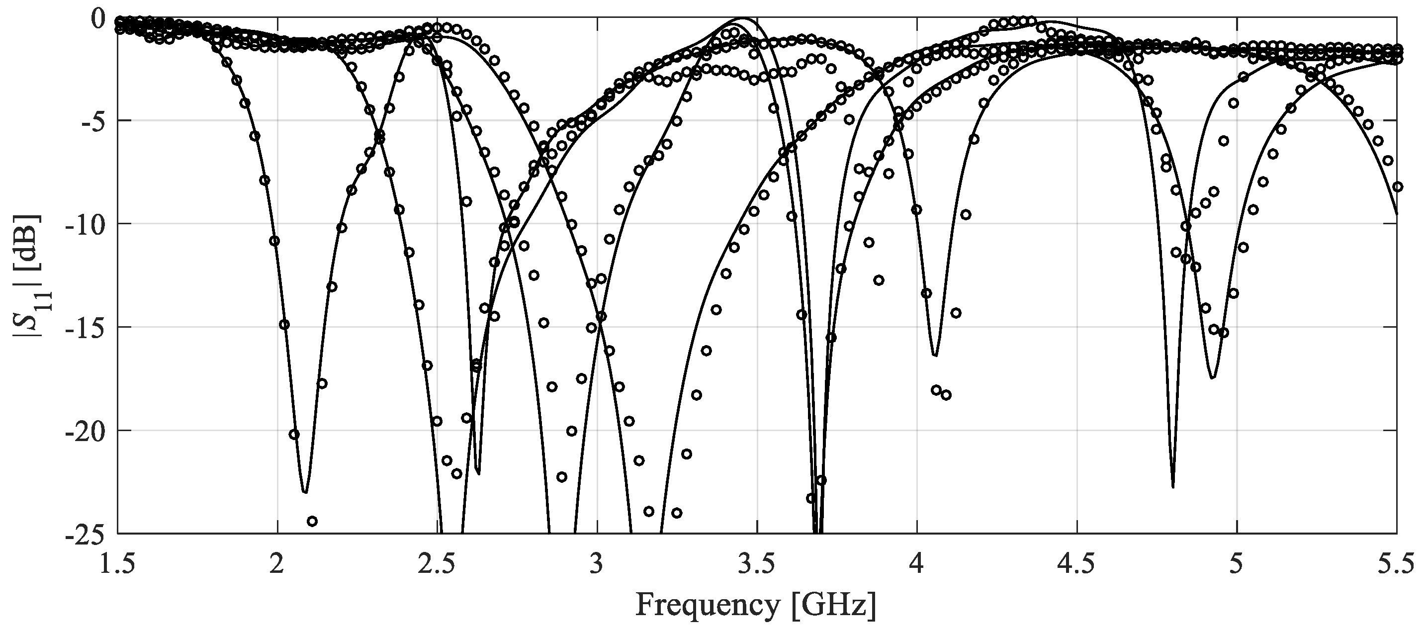 Electronics 09 01621 g008