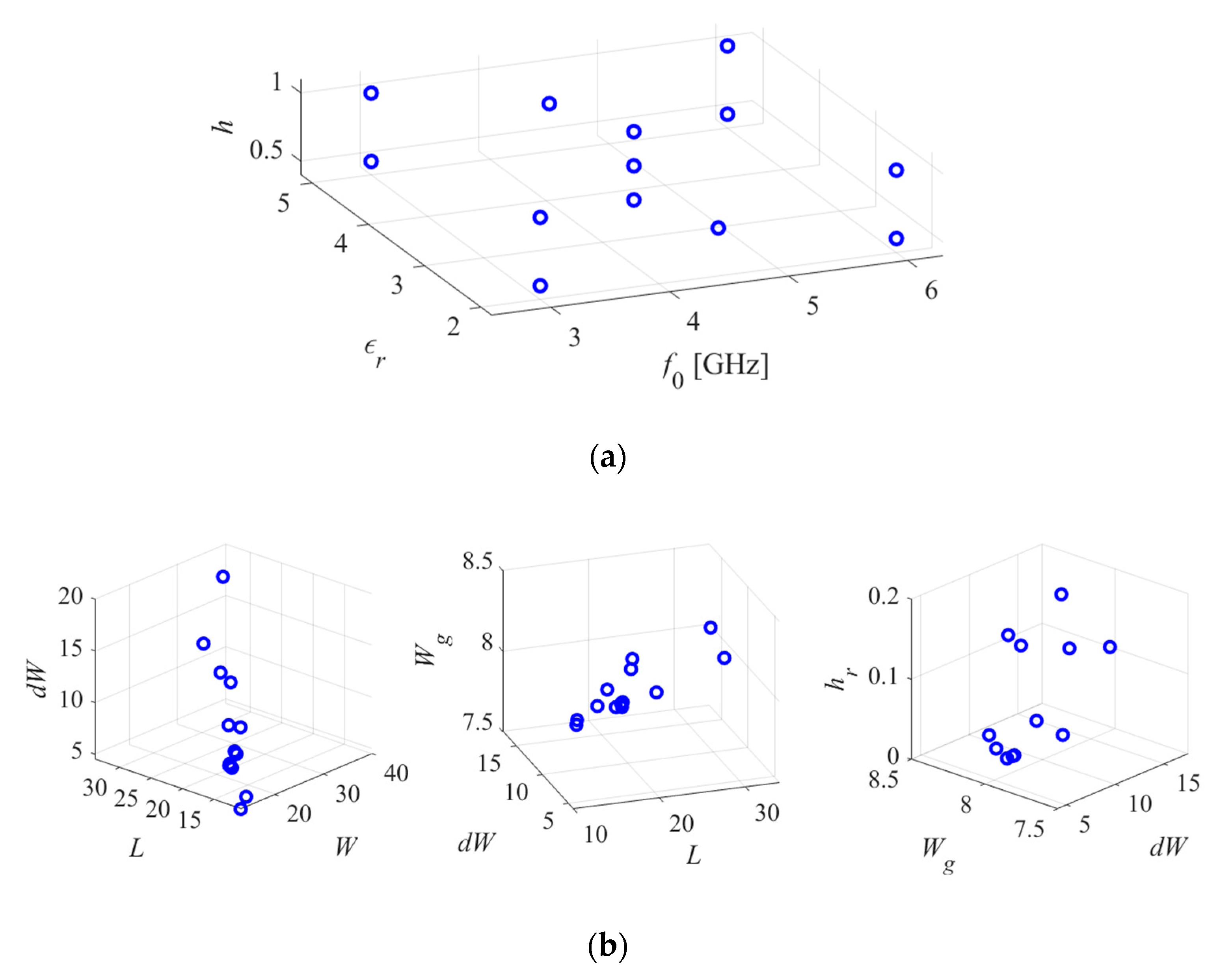 Electronics 09 01621 g012