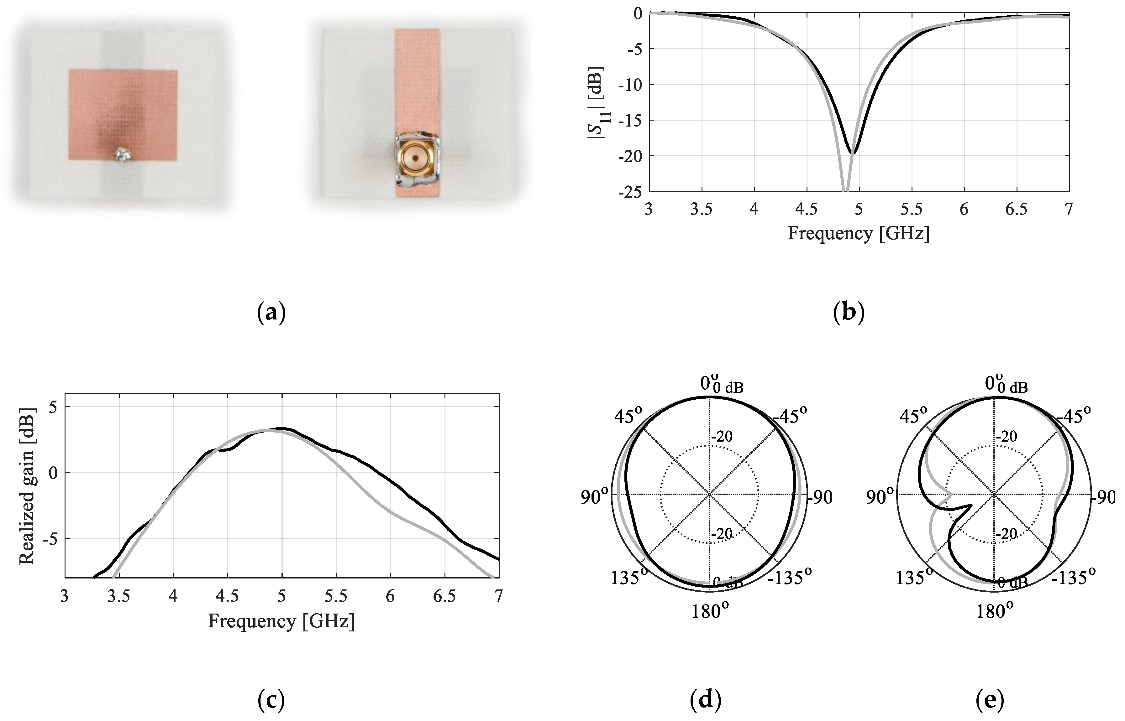 Electronics 09 01621 g015