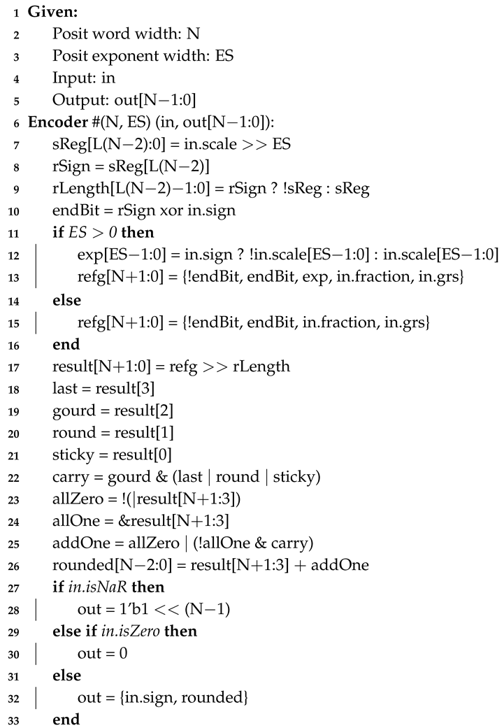 Electronics 09 01622 i002 Electronics 09 01622 i002