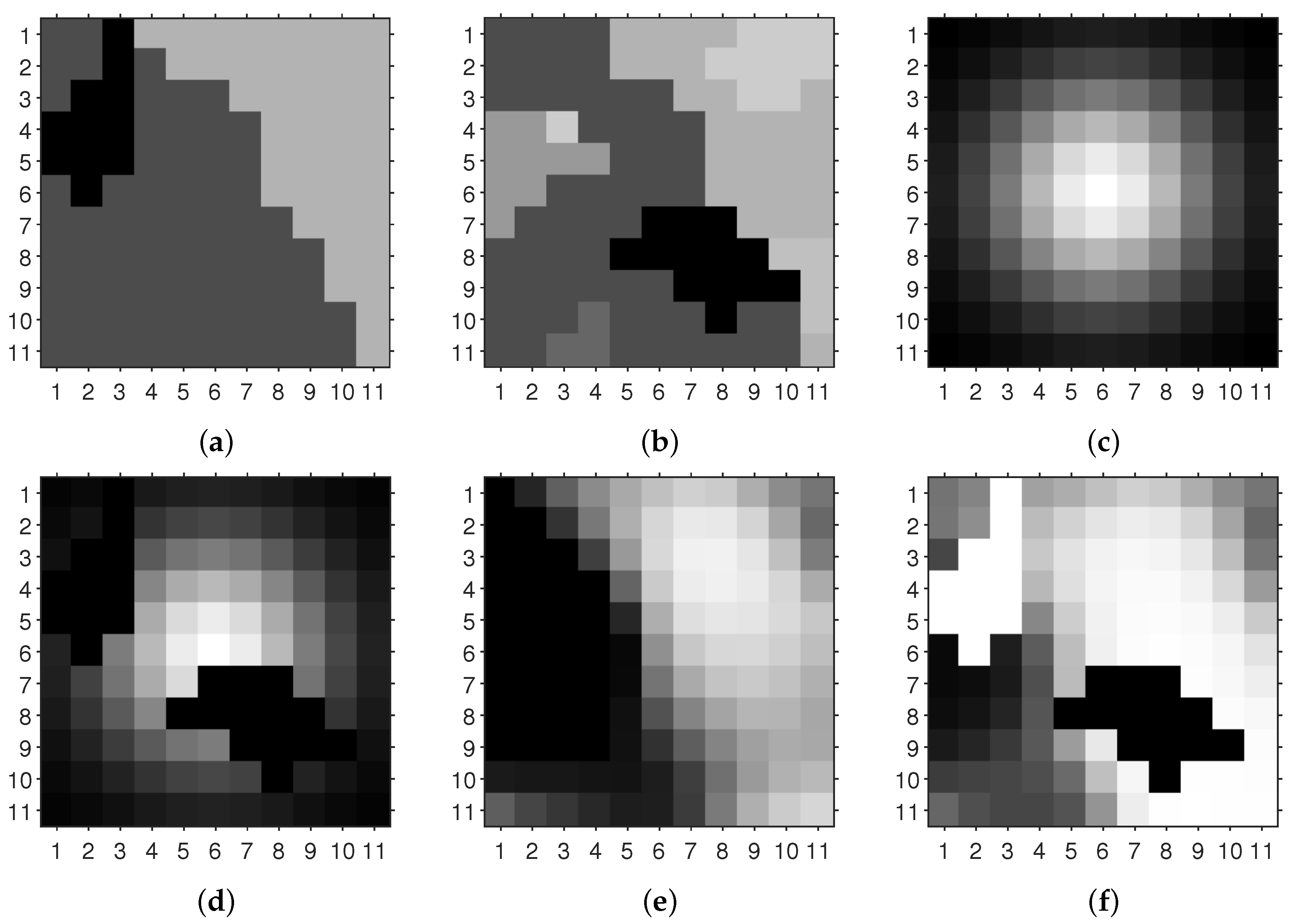 Electronics 09 01625 g003