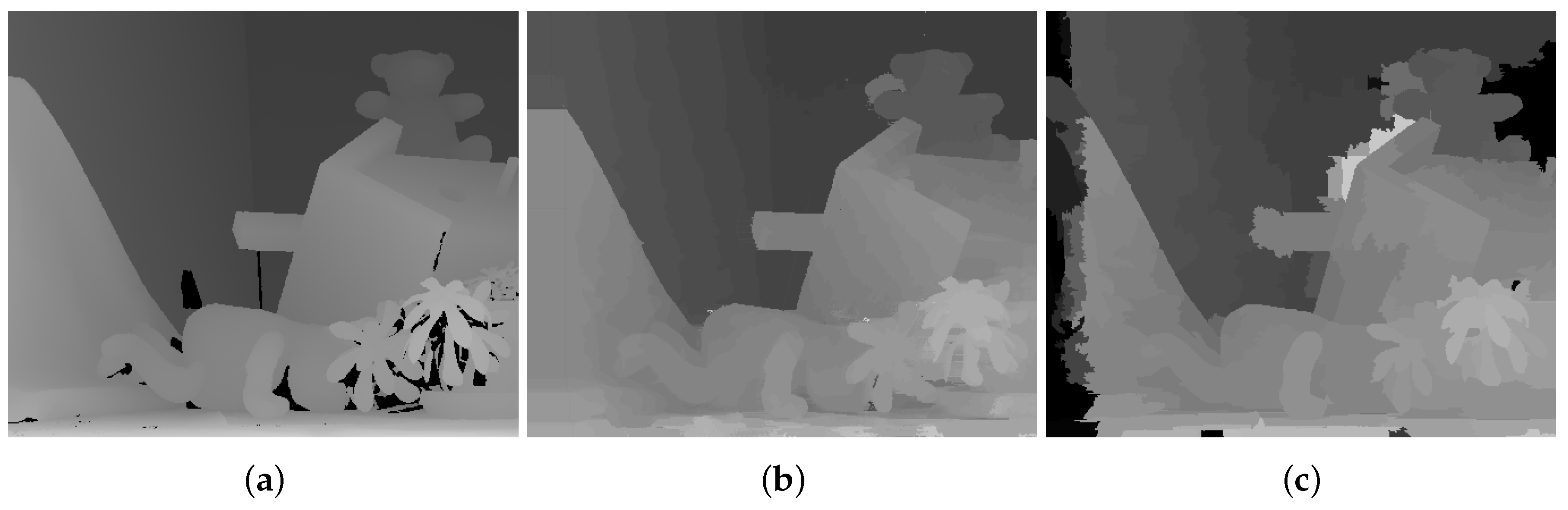 Electronics 09 01625 g004