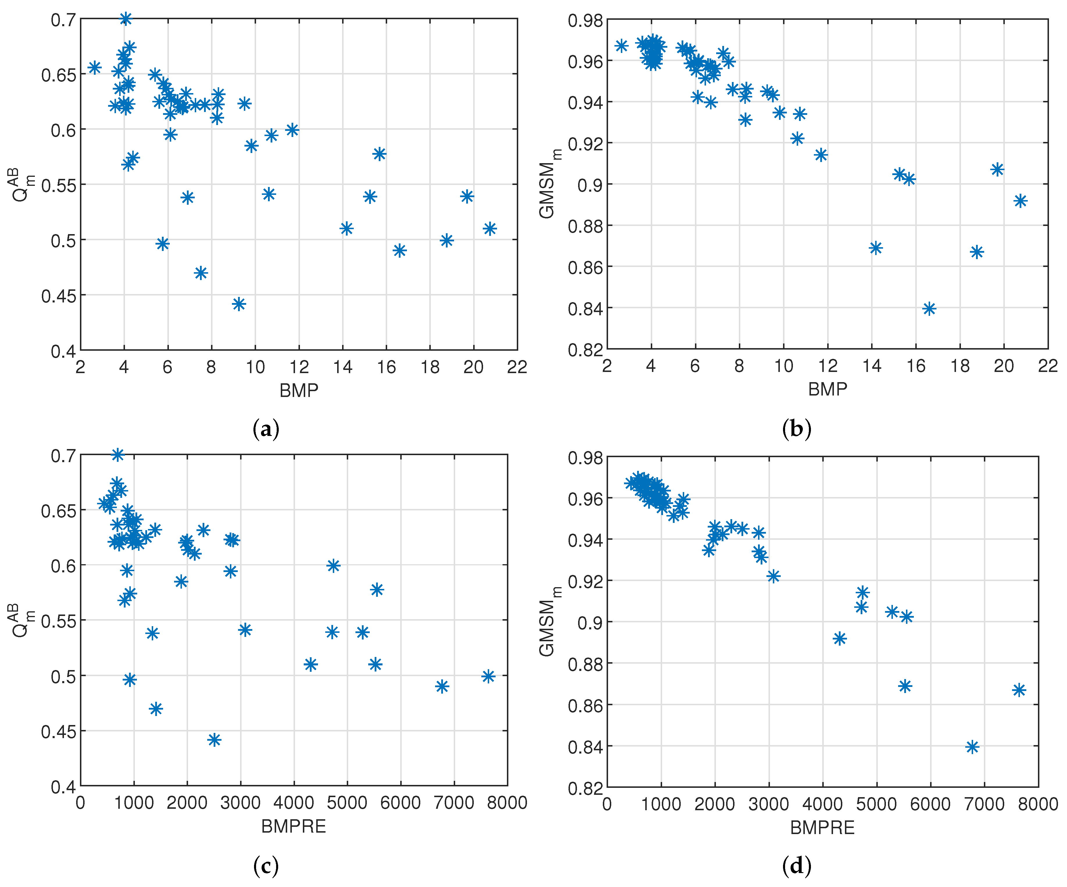 Electronics 09 01625 g006