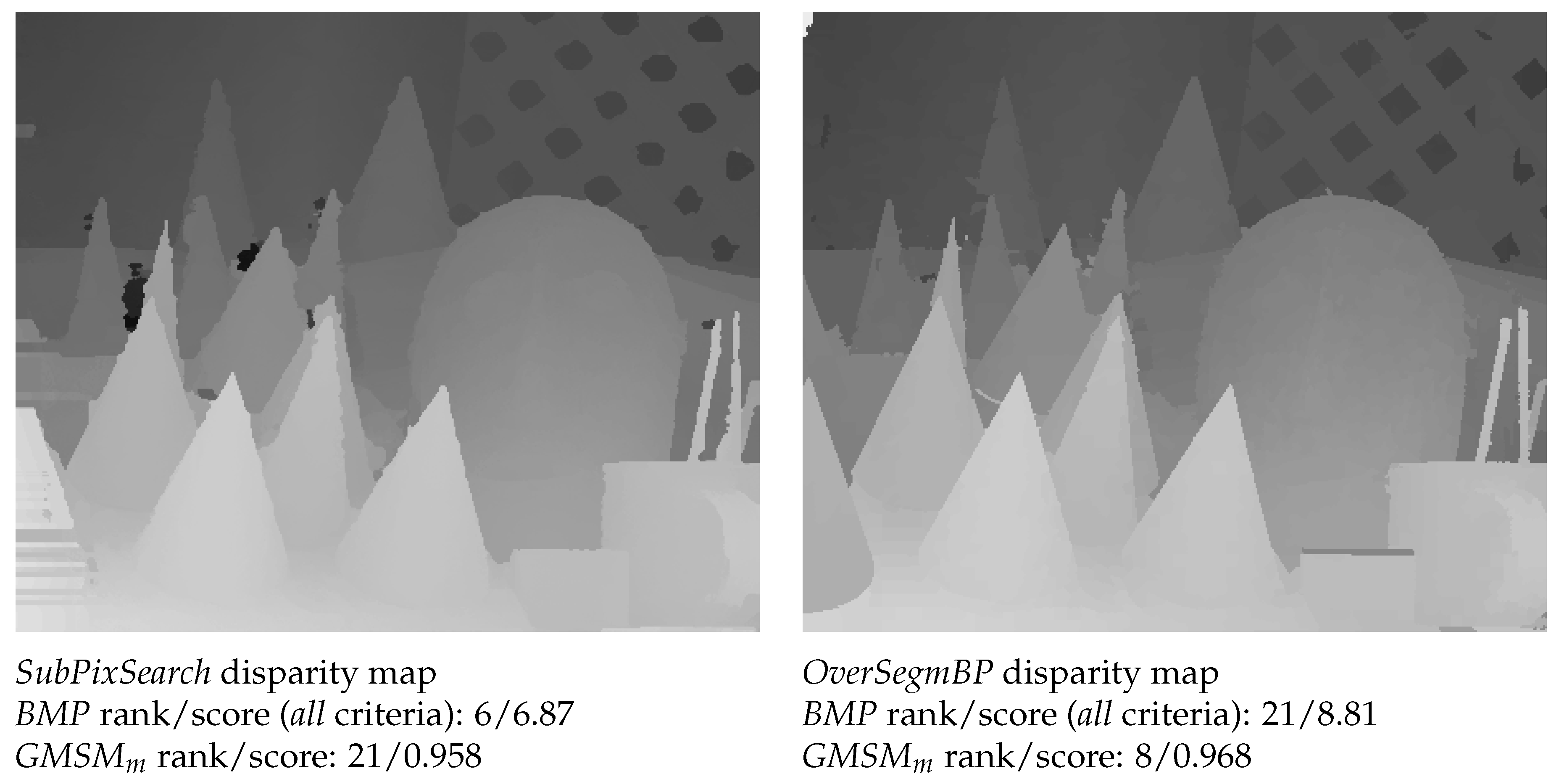 Electronics 09 01625 g007