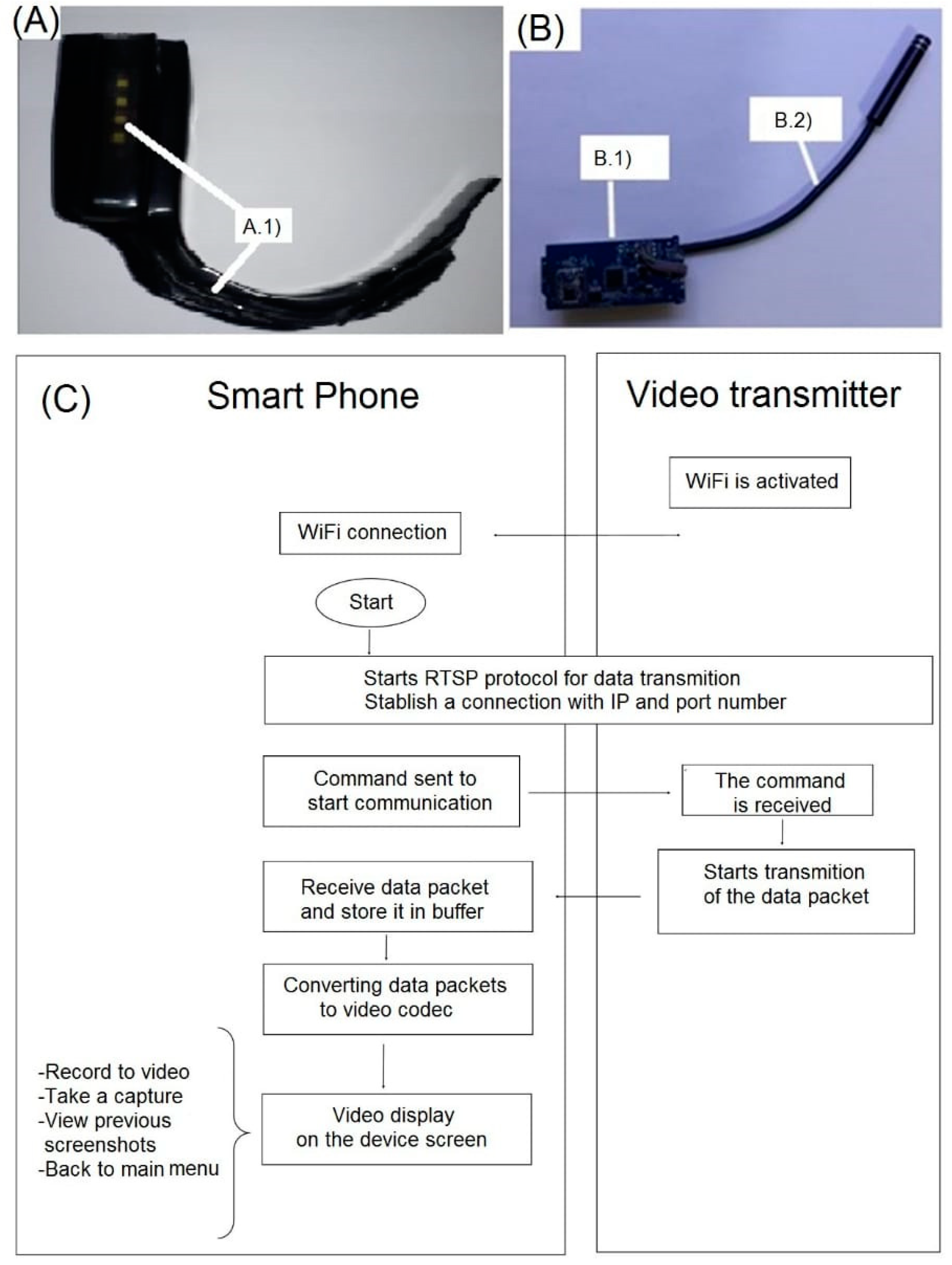 Electronics 09 01629 g001