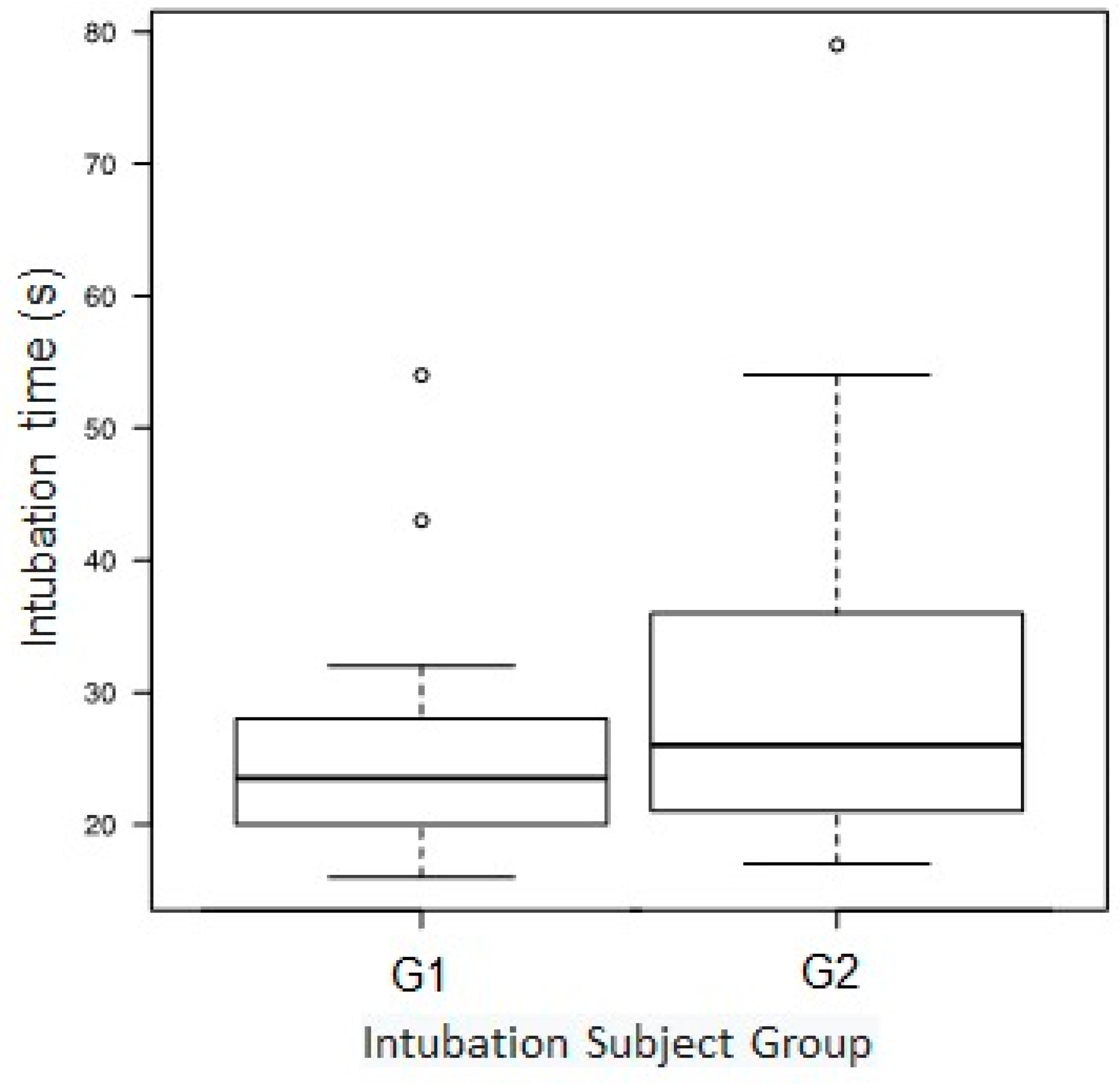 Electronics 09 01629 g003