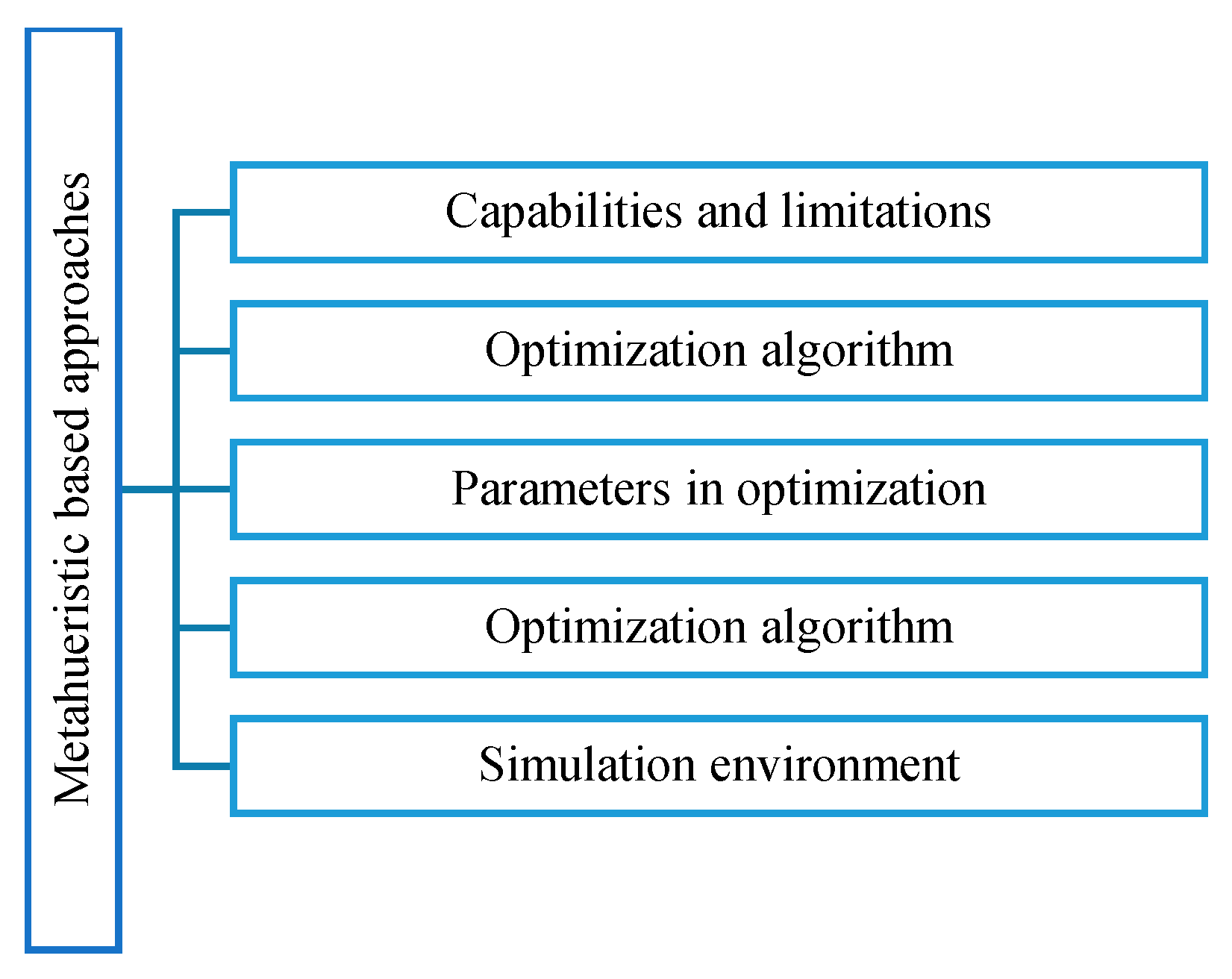 Electronics 09 01630 g009