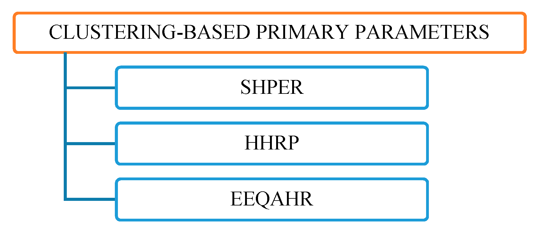 Electronics 09 01630 g010