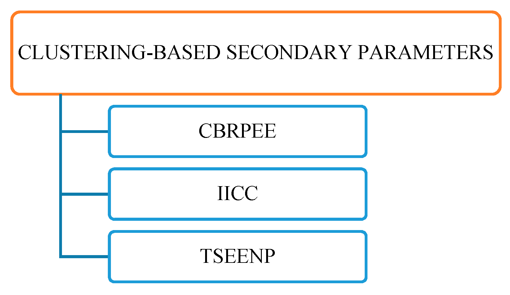 Electronics 09 01630 g011