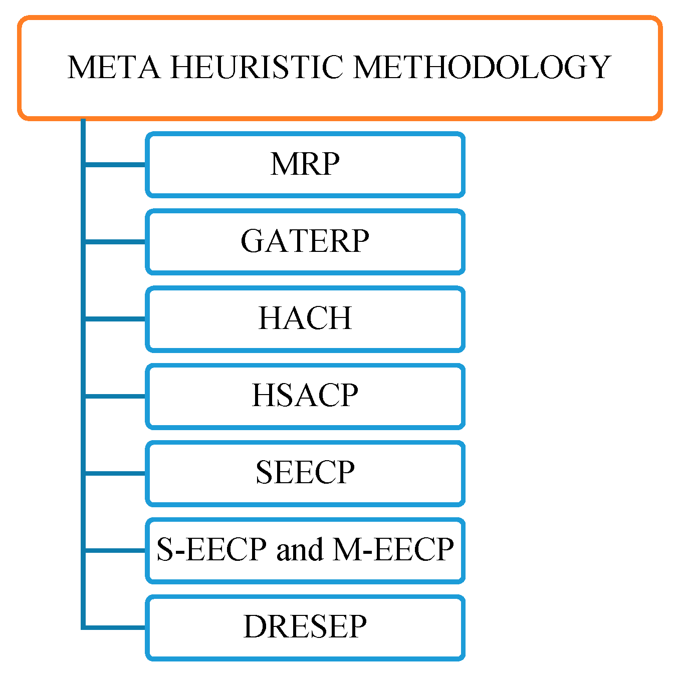 Electronics 09 01630 g014
