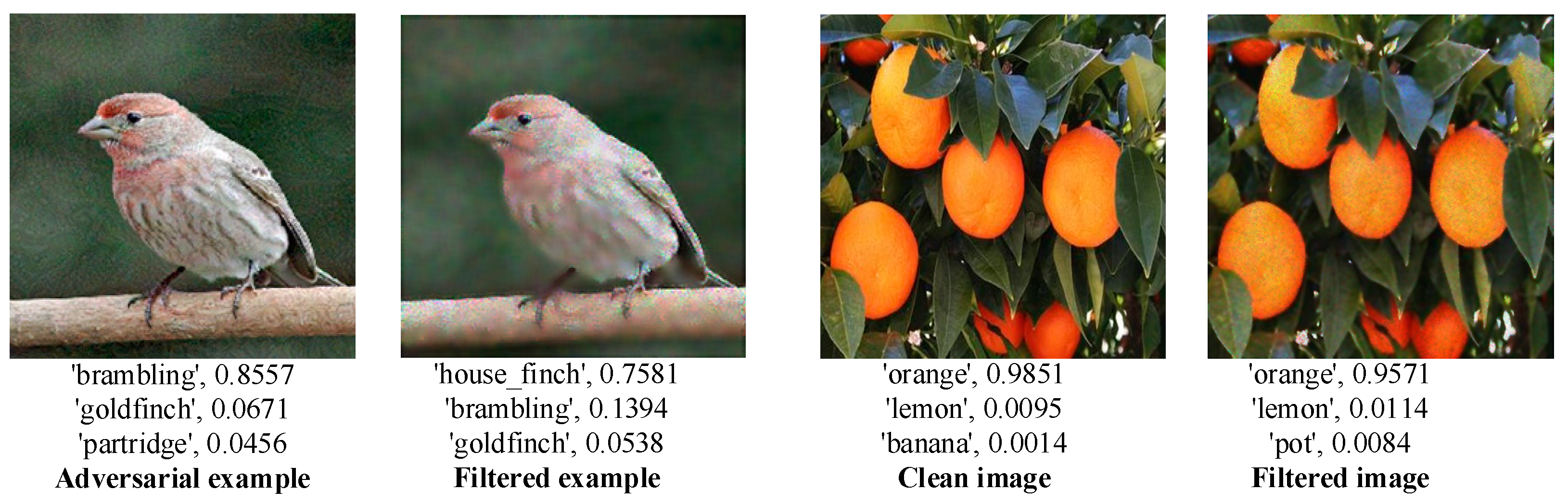 Electronics 09 01634 g006