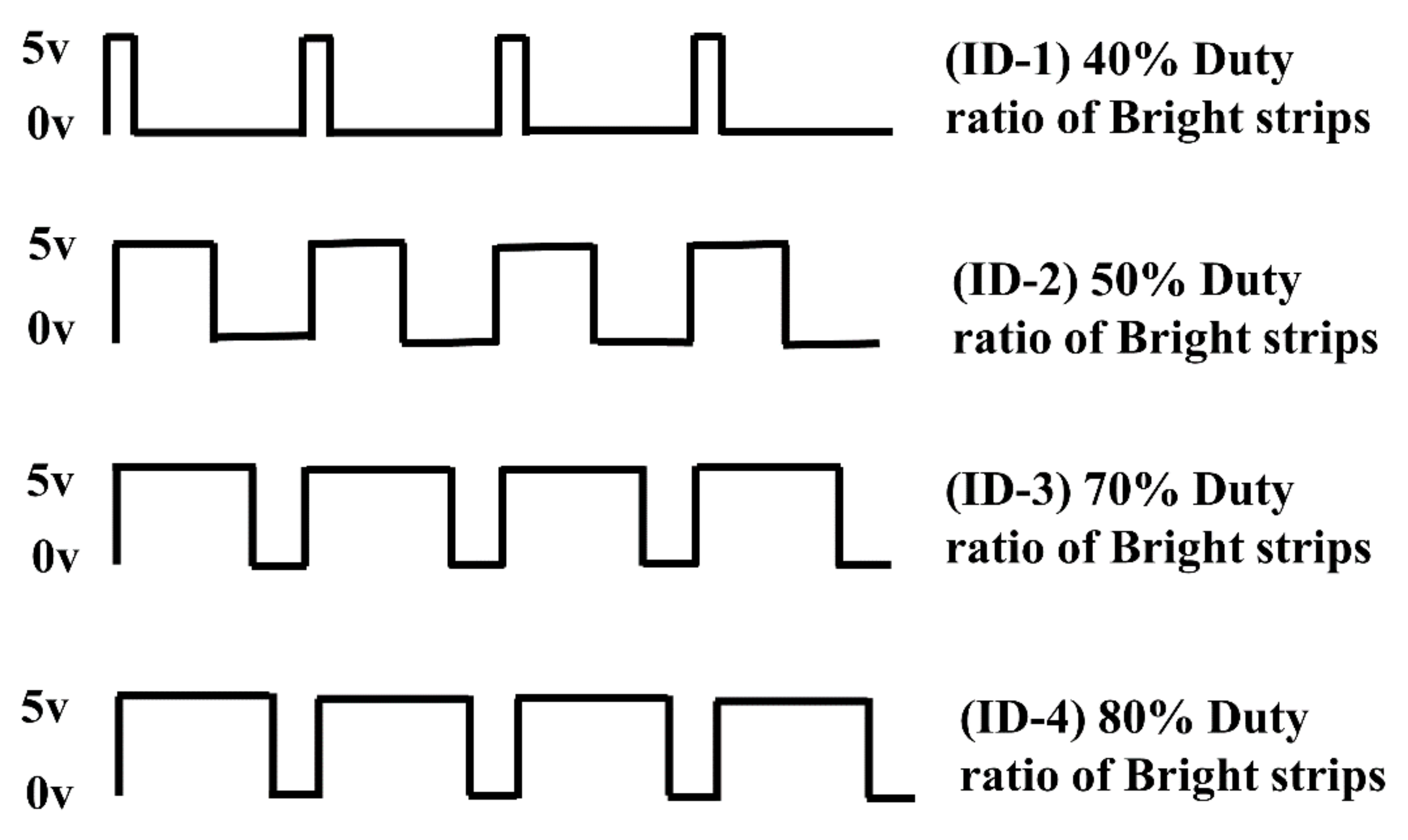 Electronics 09 01635 g002