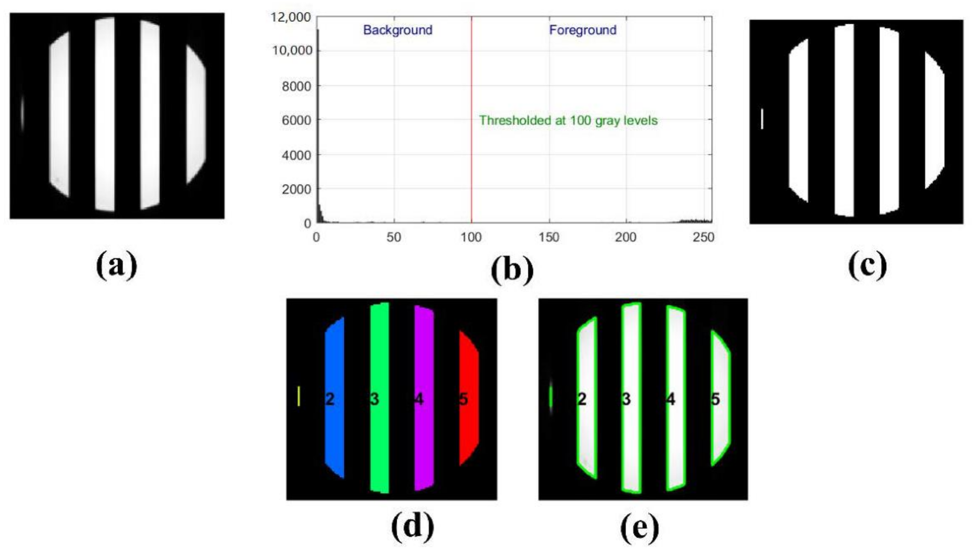 Electronics 09 01635 g007