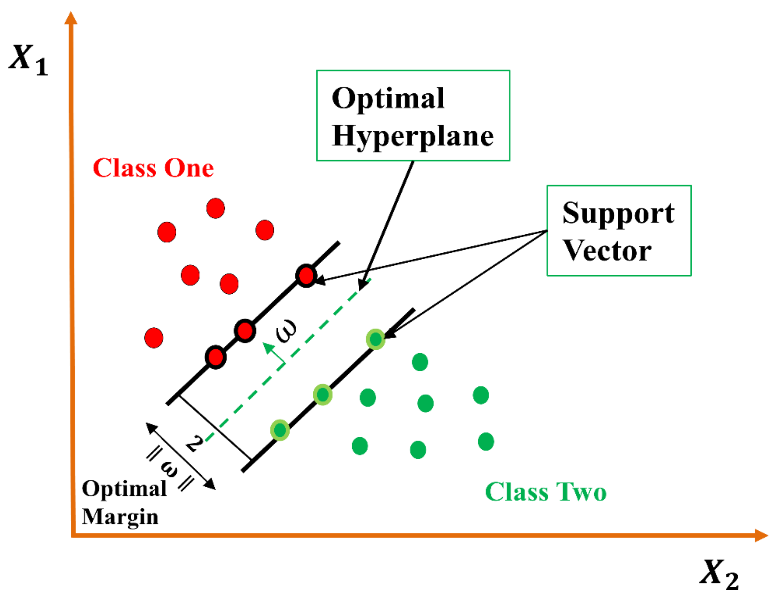 Electronics 09 01635 g008