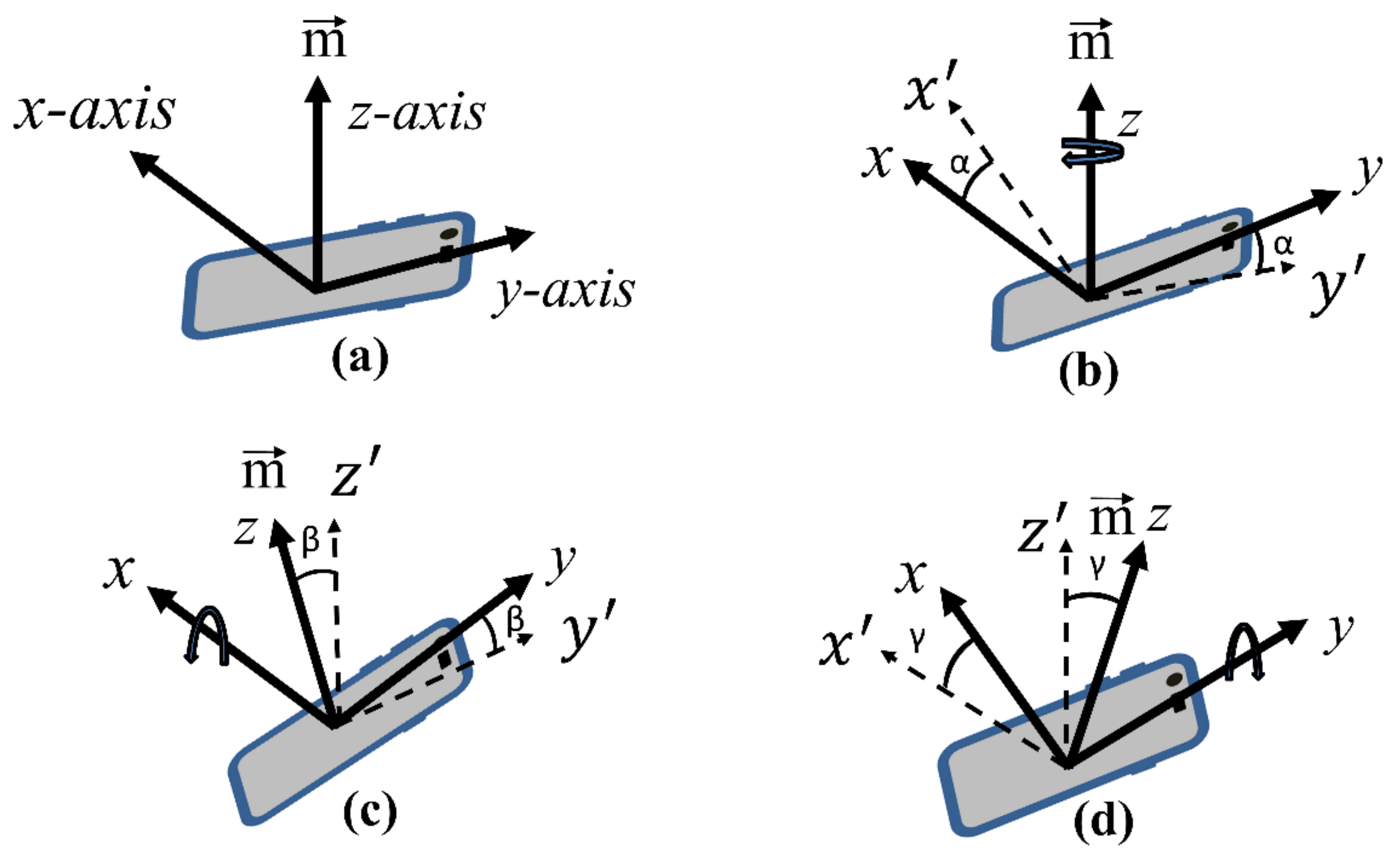 Electronics 09 01635 g011