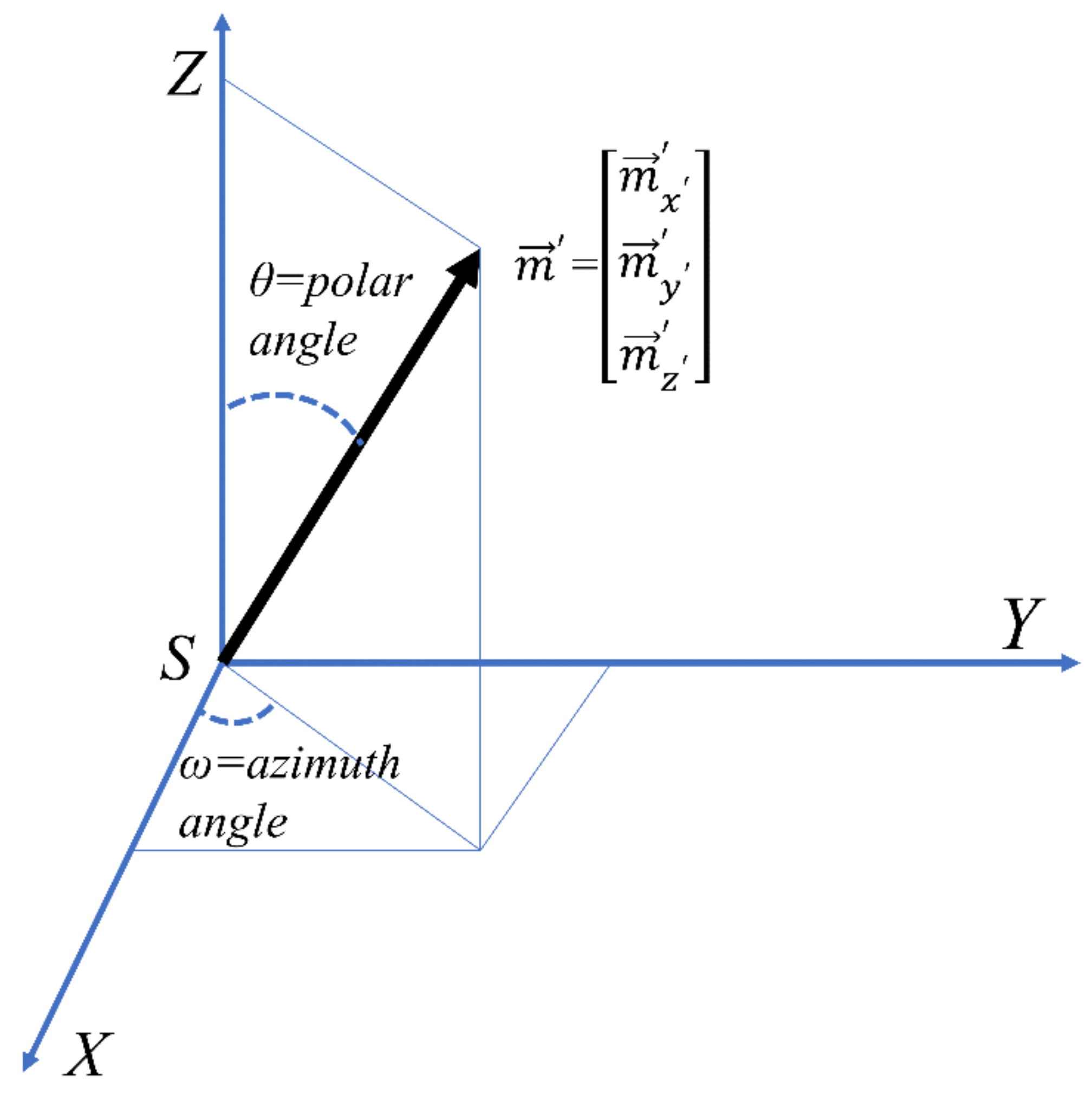 Electronics 09 01635 g012