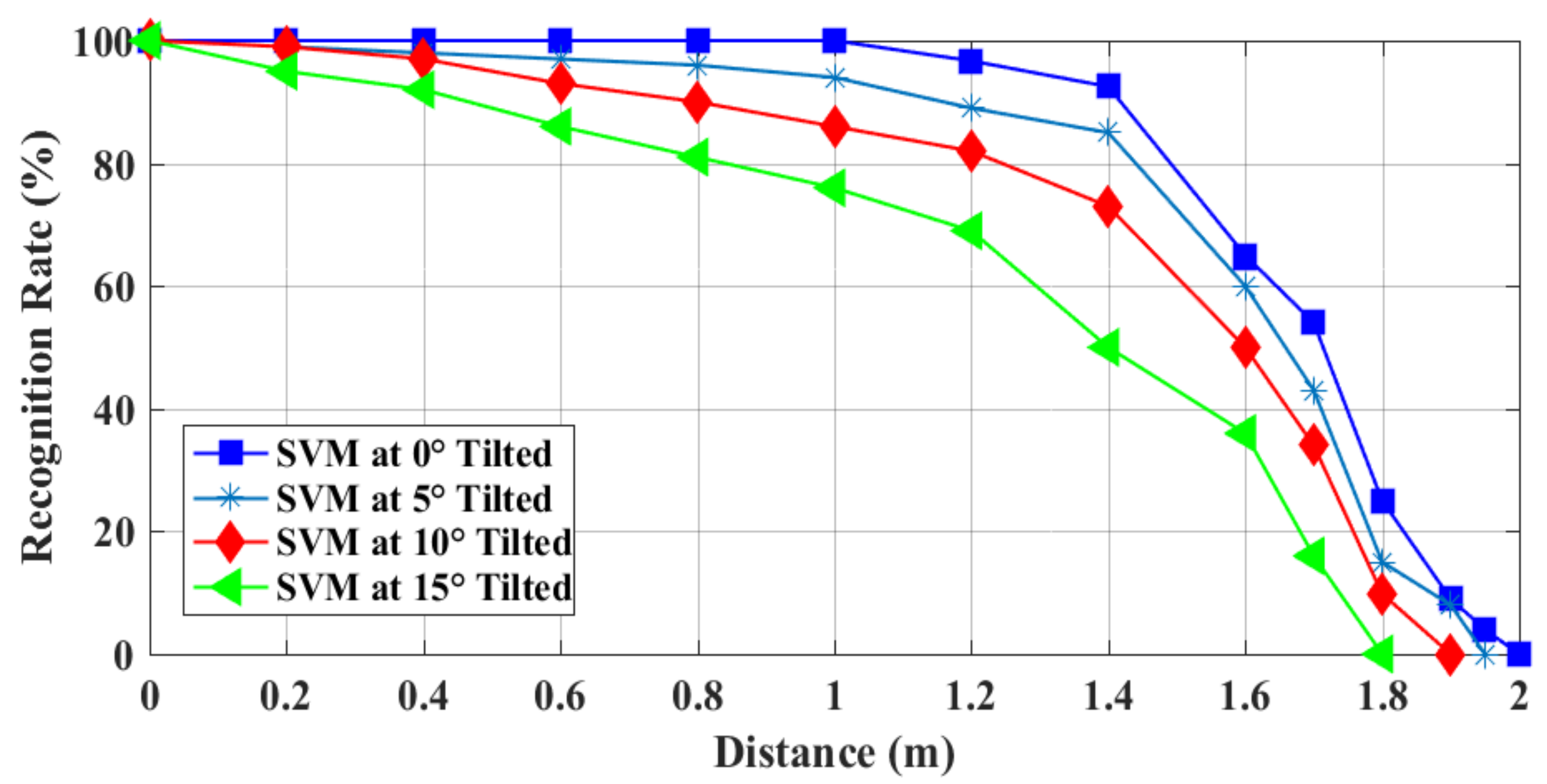 Electronics 09 01635 g014