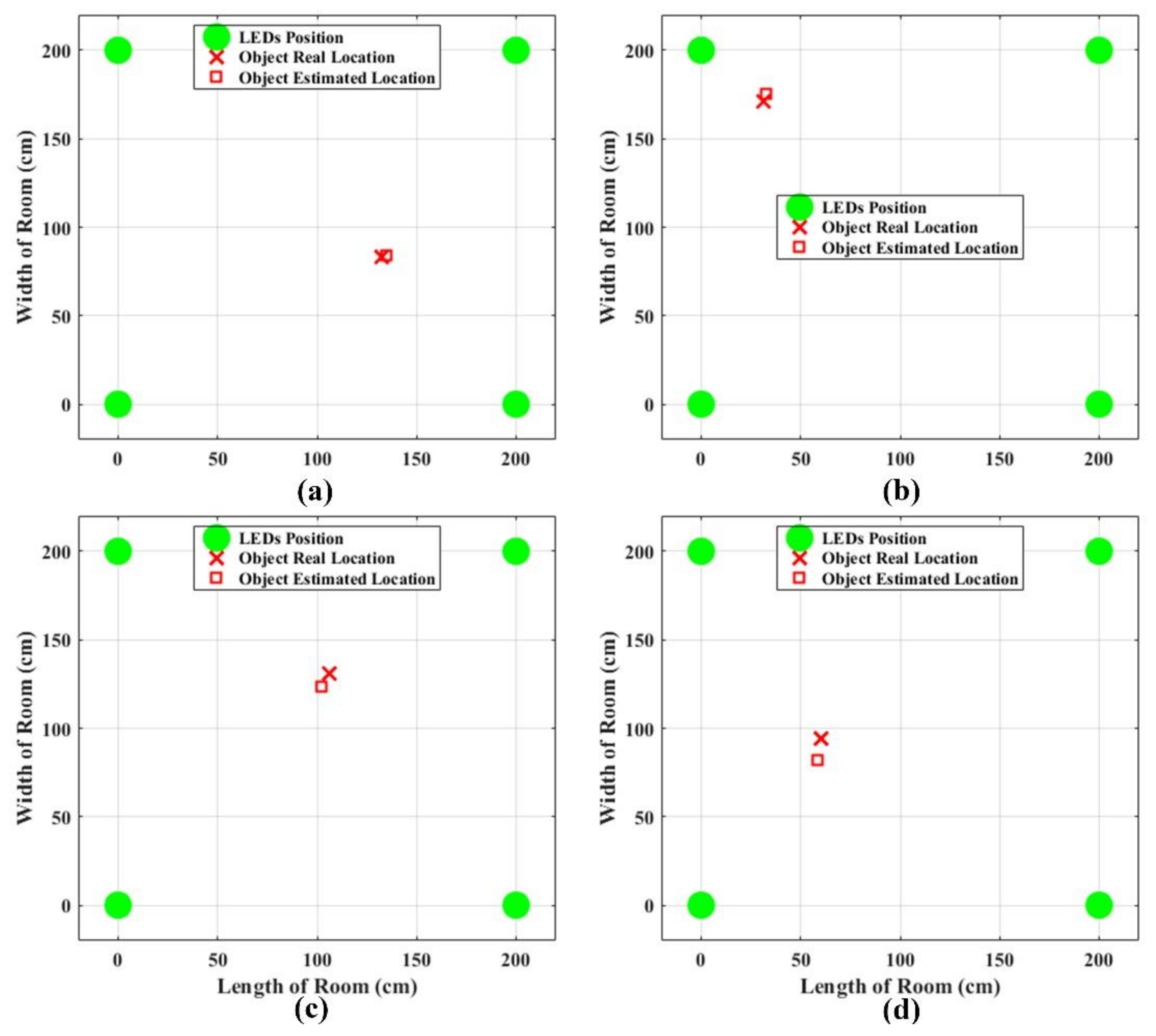 Electronics 09 01635 g016