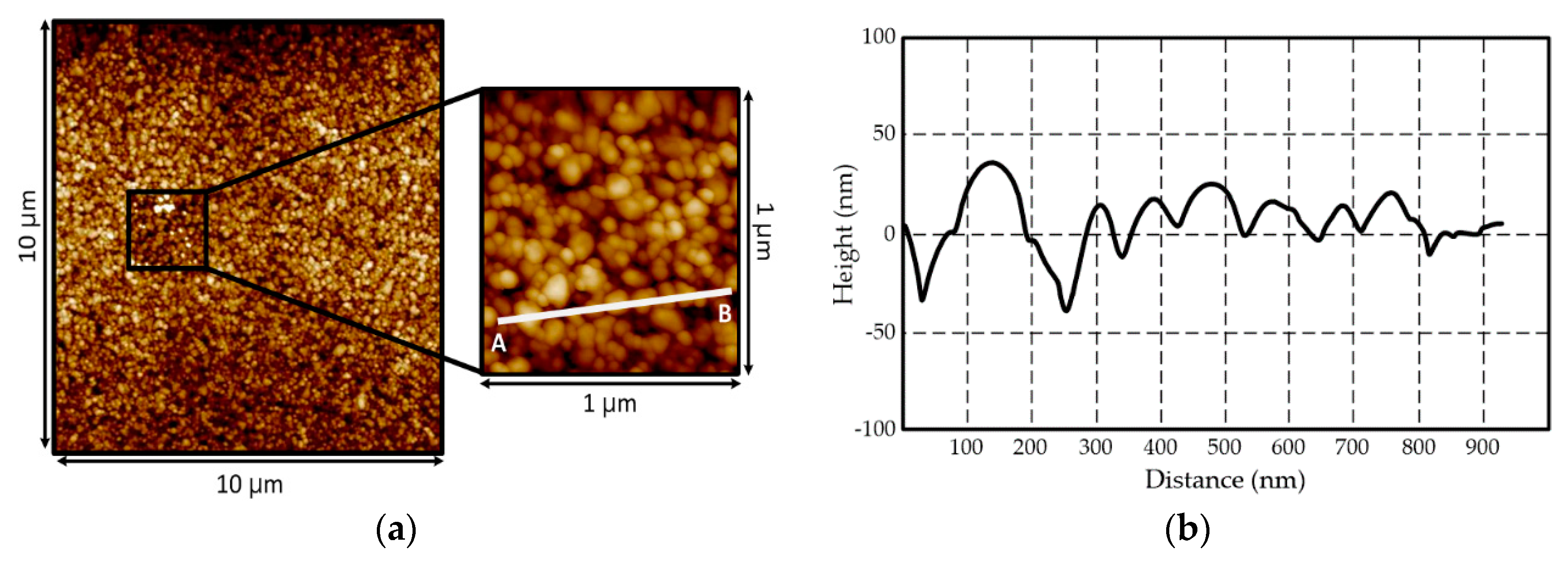 Electronics 09 01636 g002