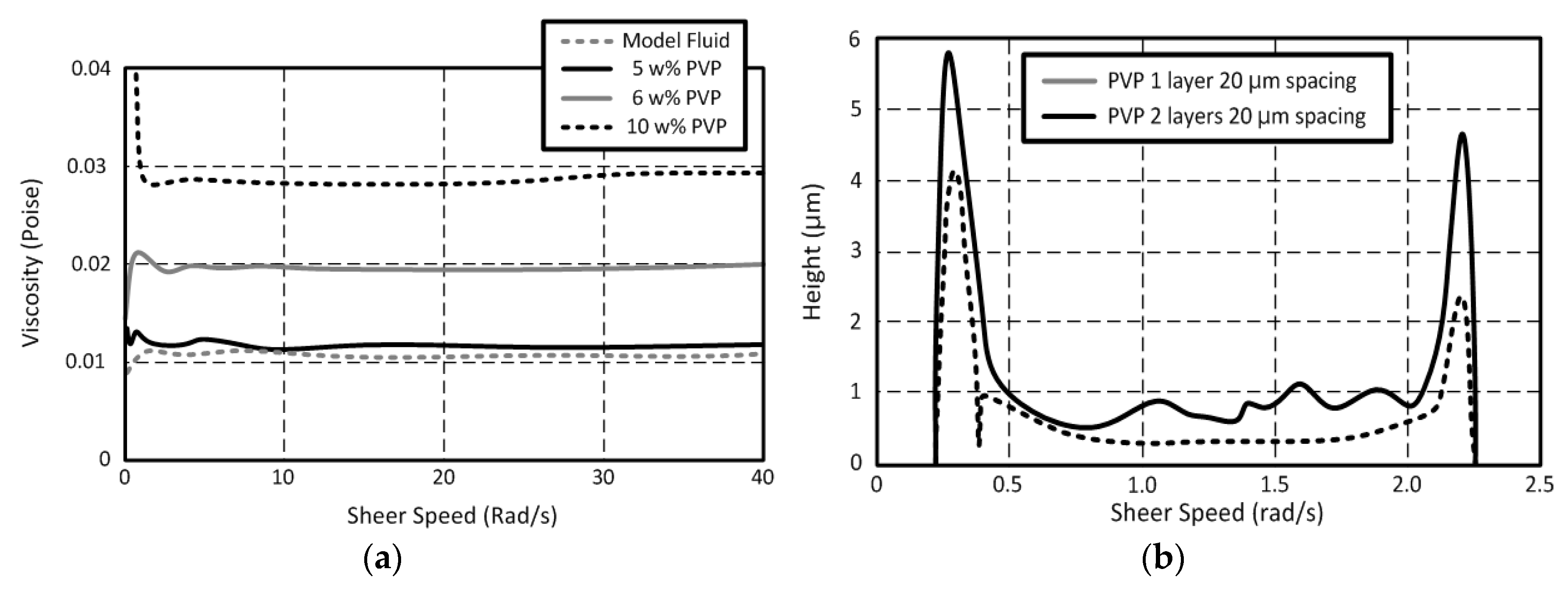 Electronics 09 01636 g009