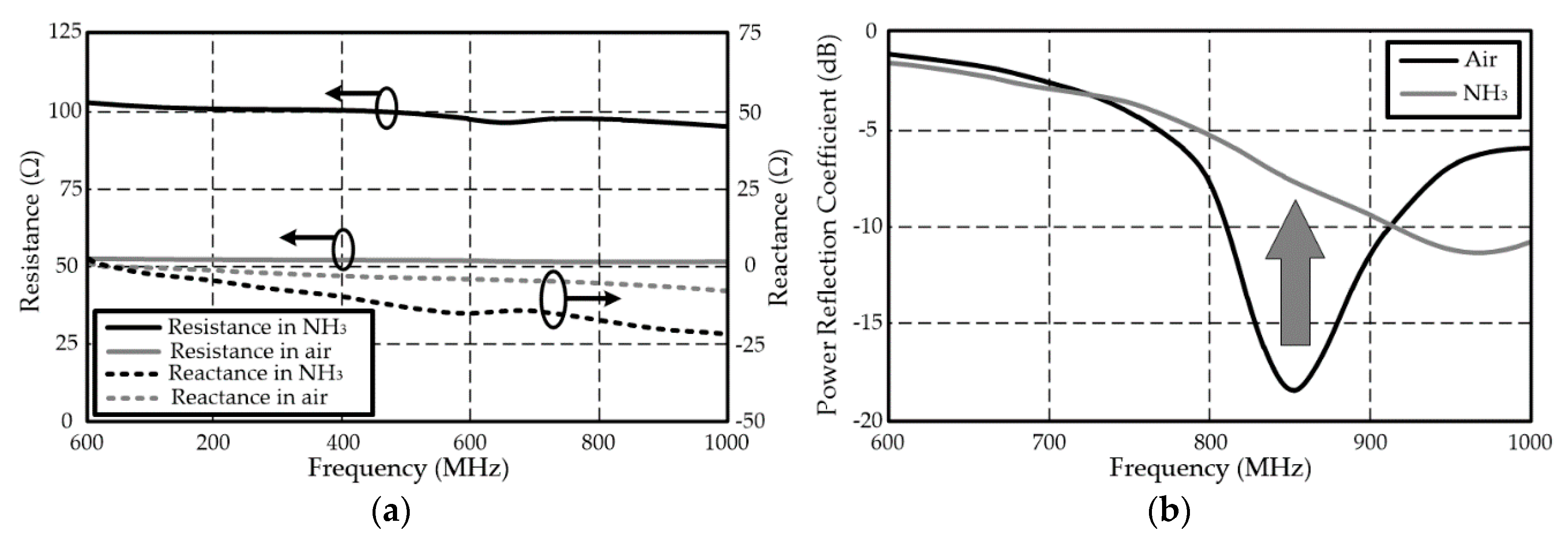 Electronics 09 01636 g012