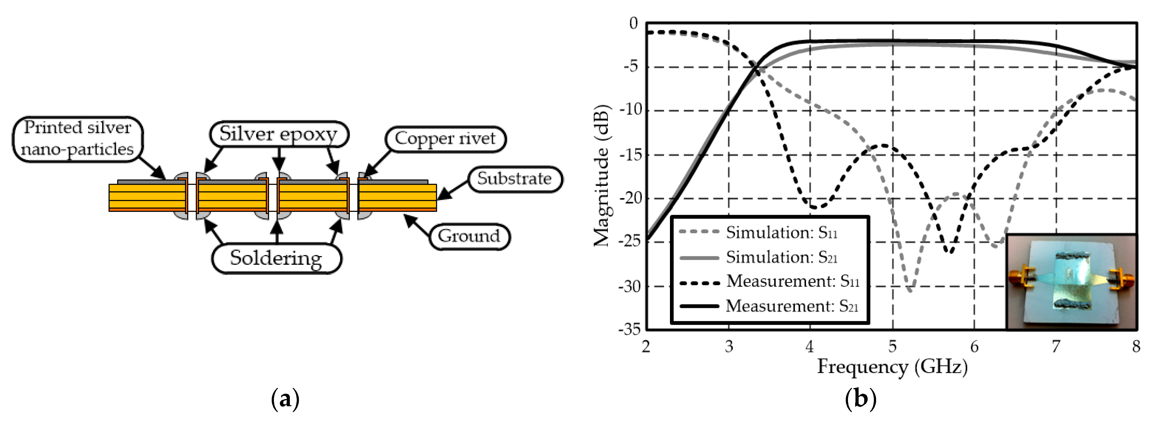 Electronics 09 01636 g013