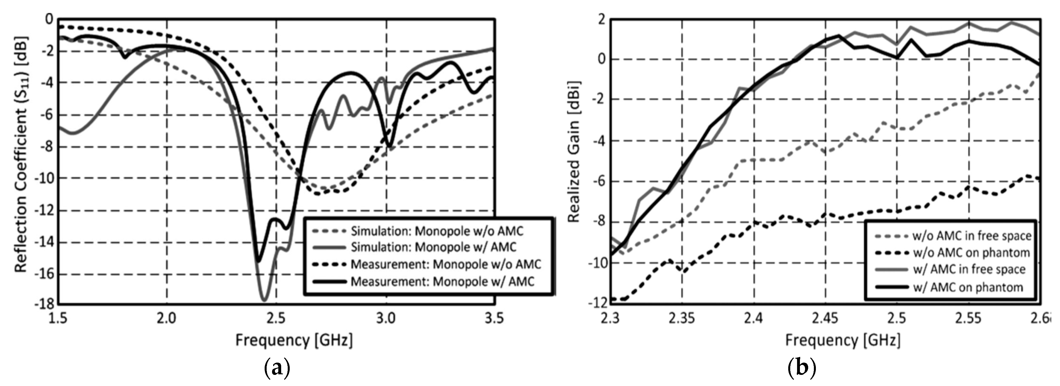 Electronics 09 01636 g019