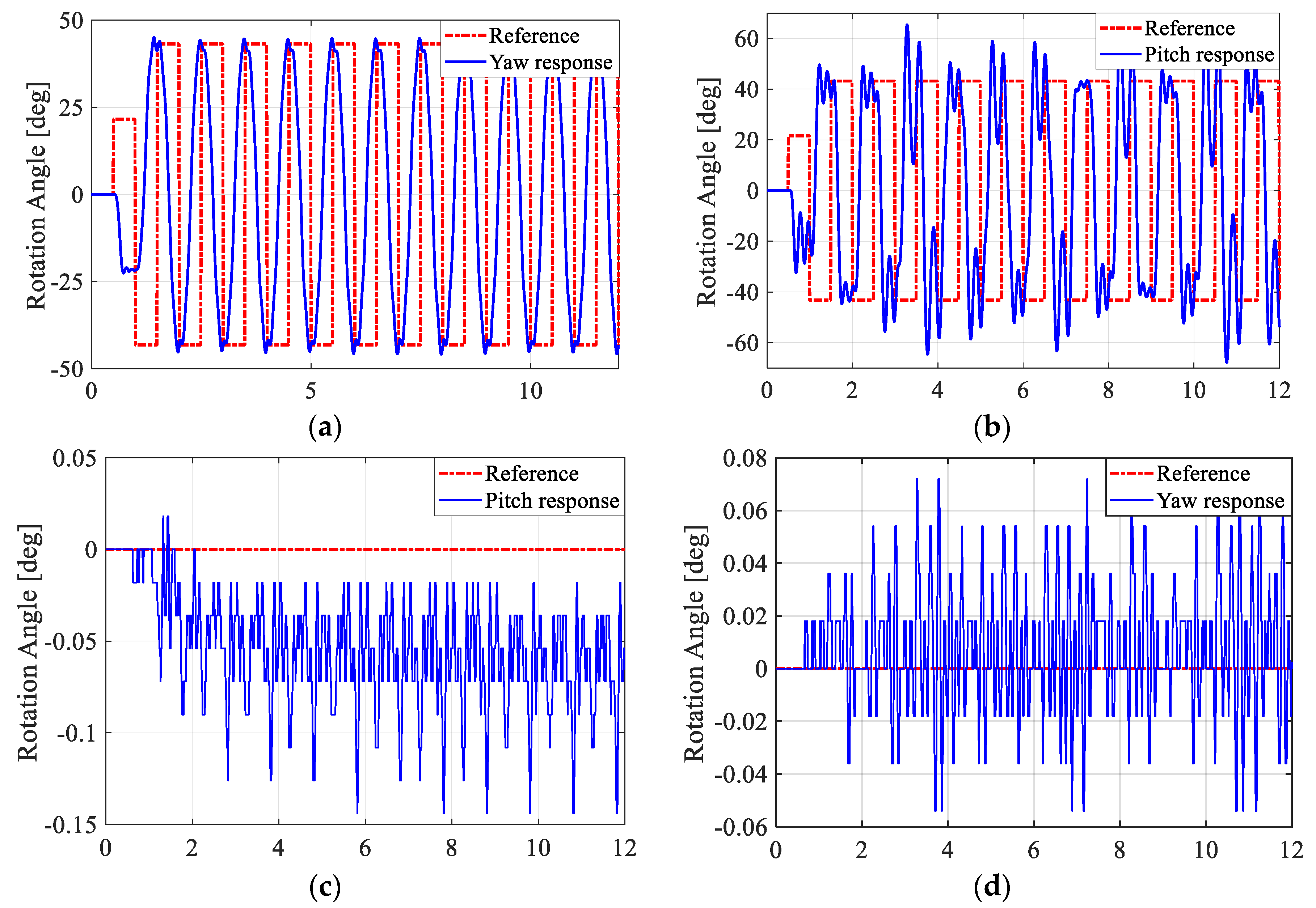 Electronics 09 01638 g007