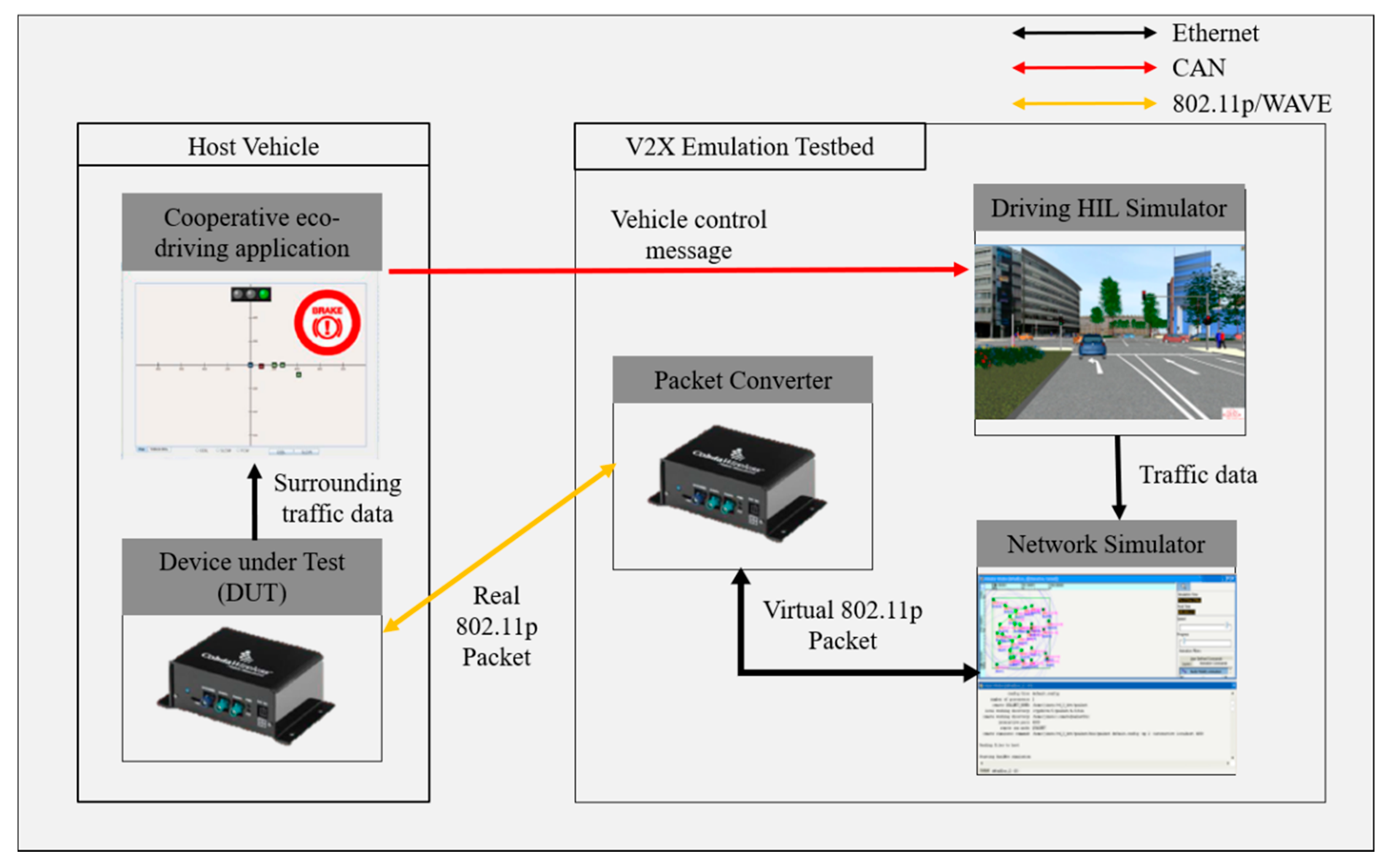 Electronics 09 01645 g003