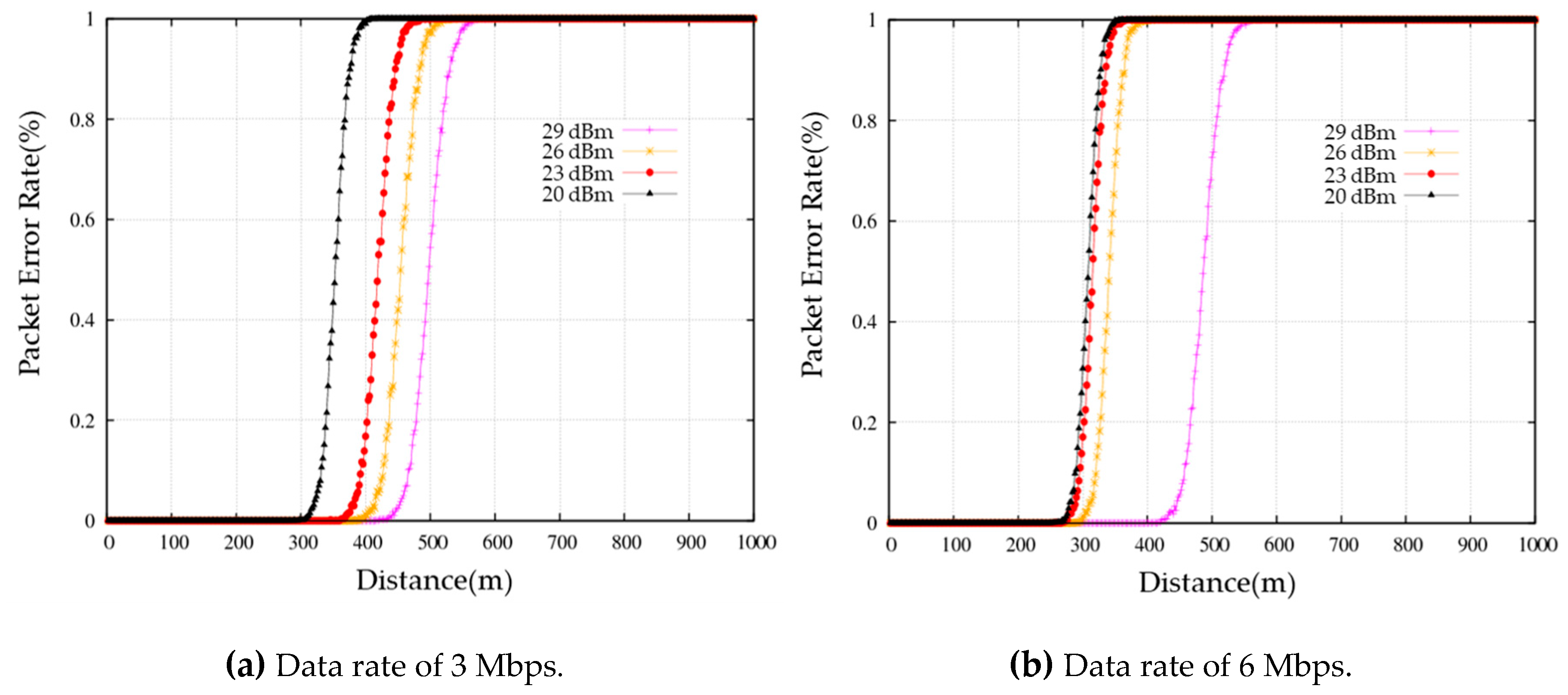 Electronics 09 01645 g007