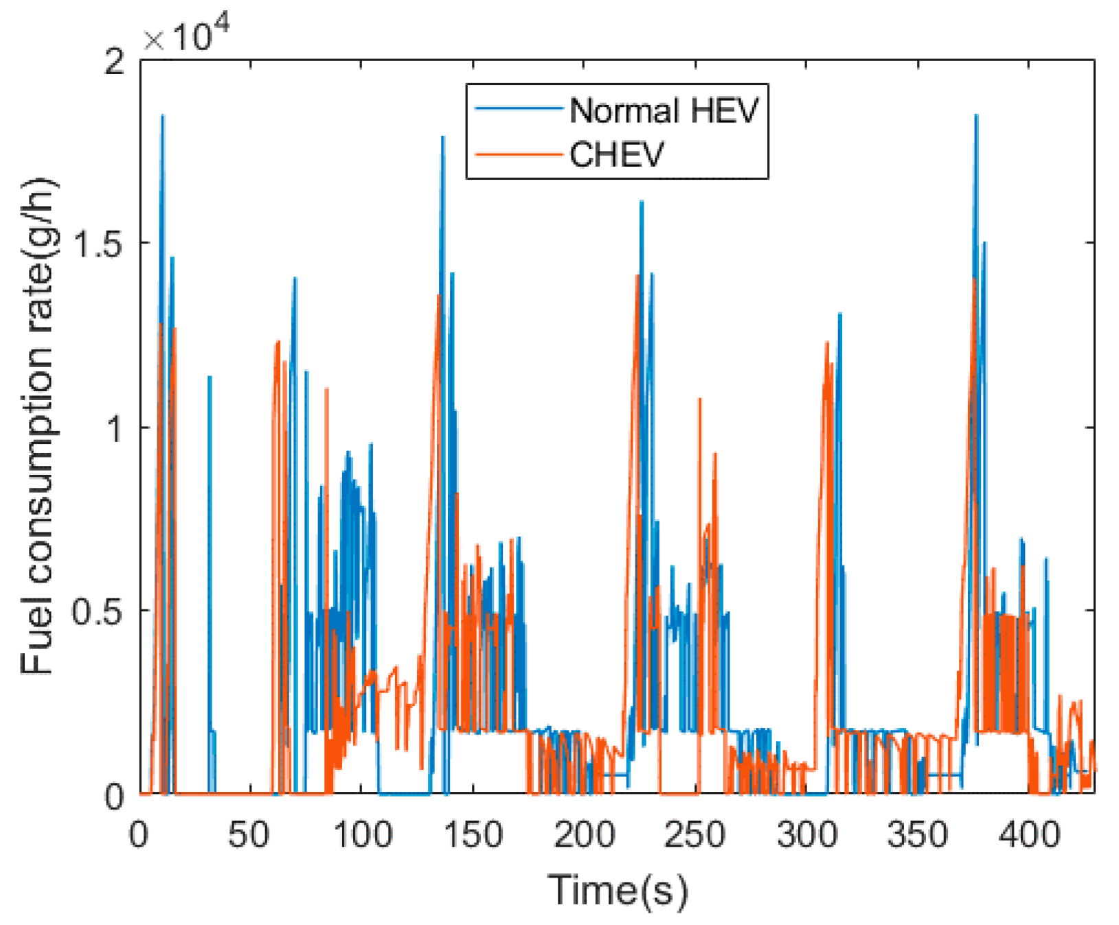 Electronics 09 01645 g011