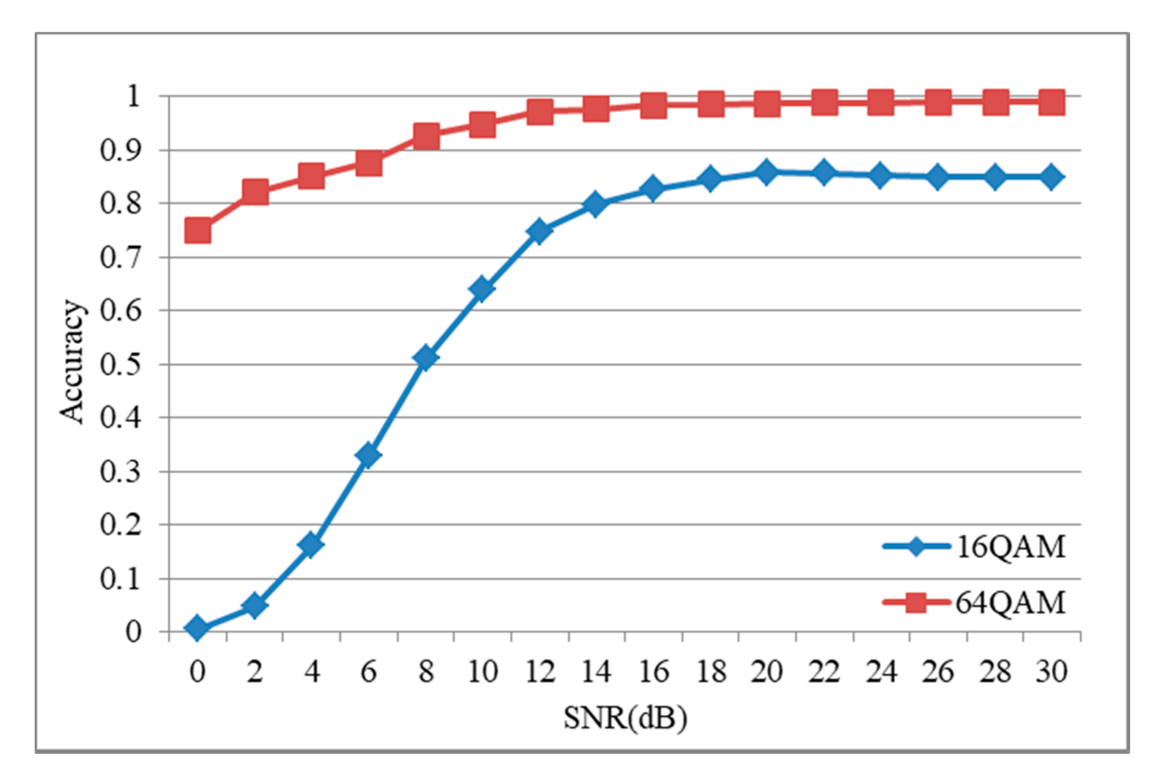 Electronics 09 01646 g008 Electronics 09 01646 g008
