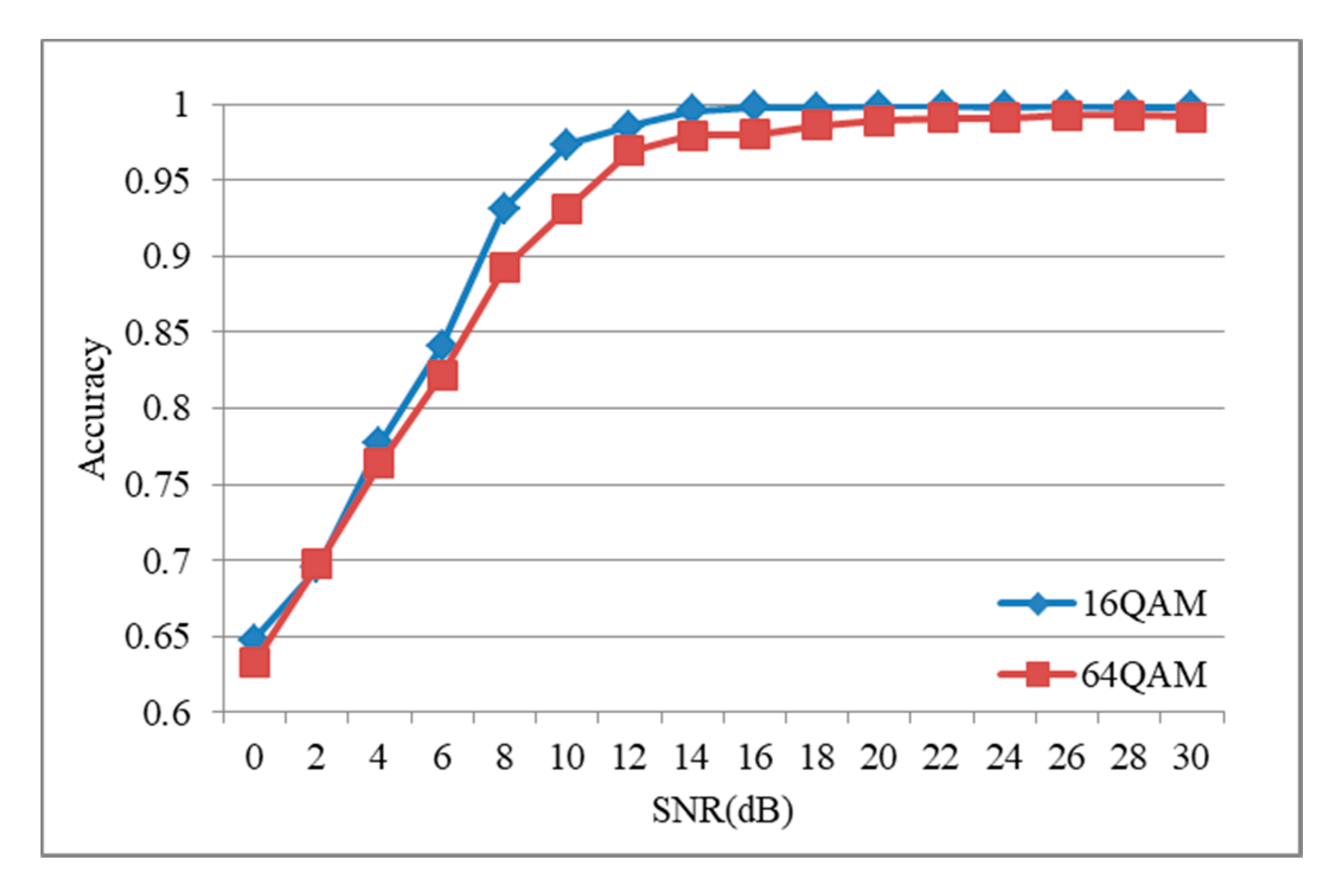 Electronics 09 01646 g009 Electronics 09 01646 g009