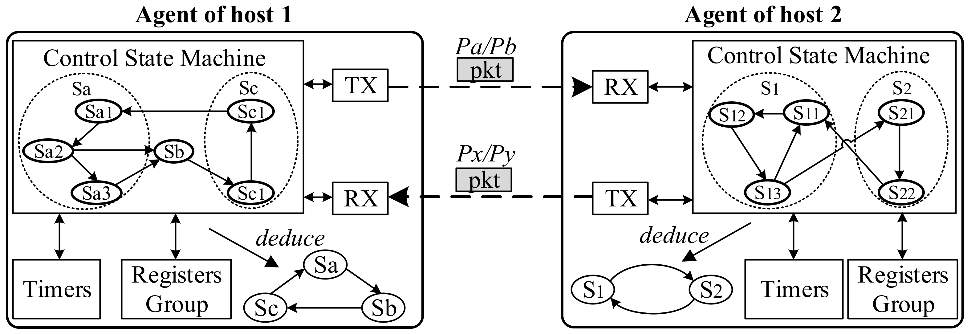 Electronics 09 01647 g001