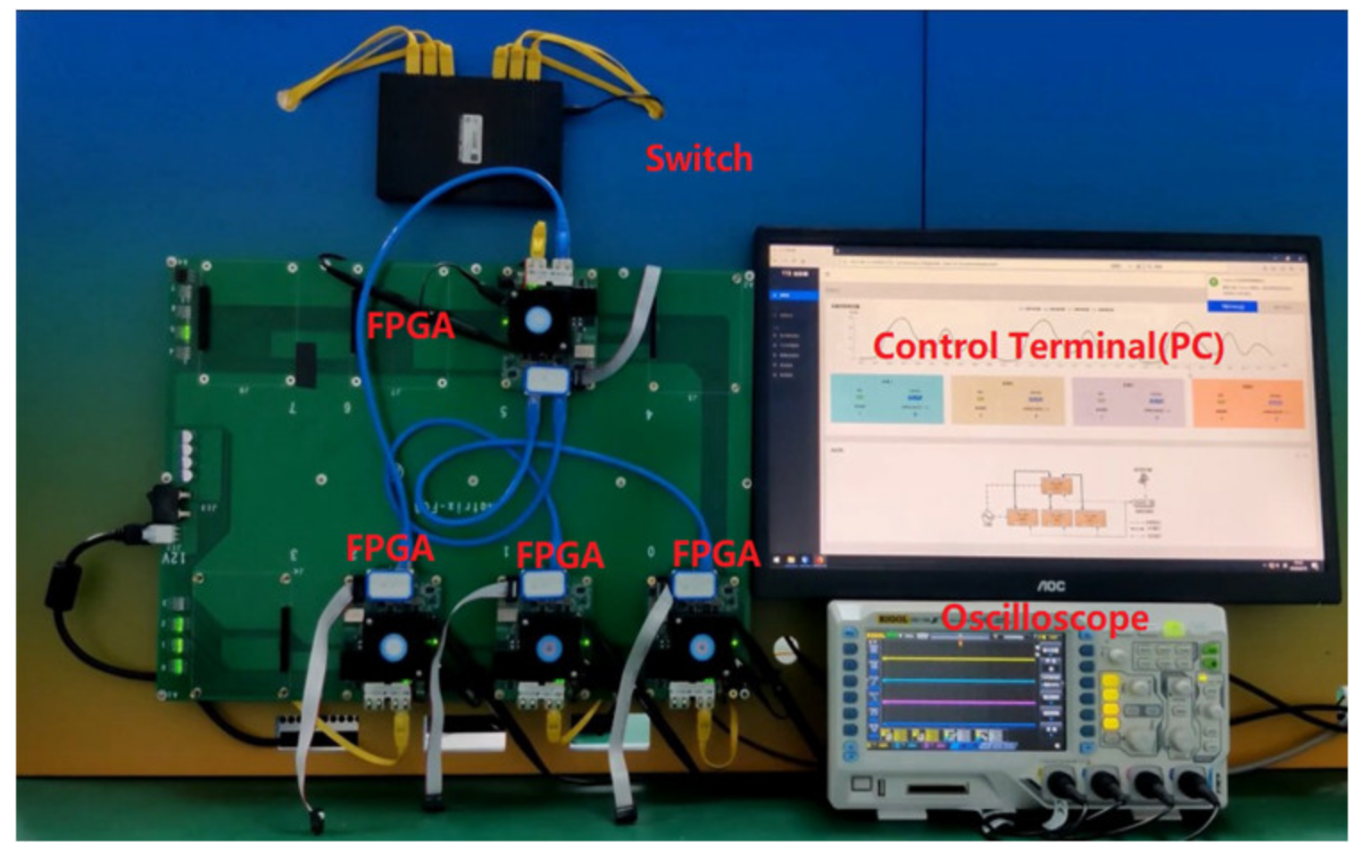 Electronics 09 01647 g006