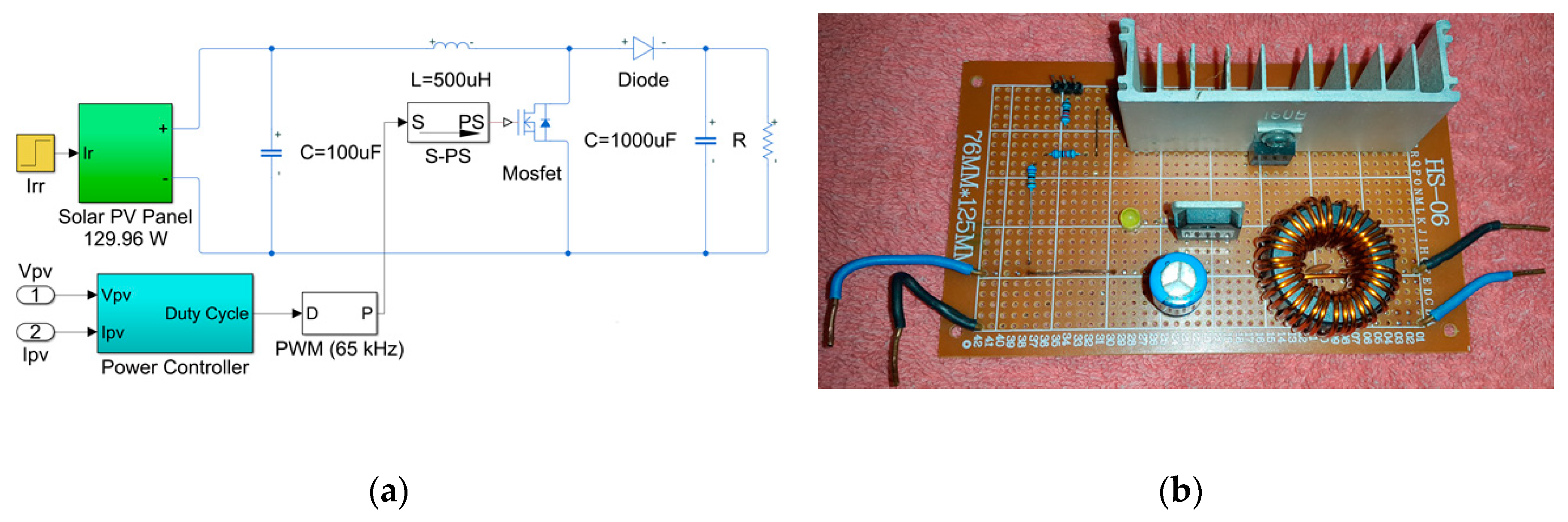 Electronics 09 01648 g006 Electronics 09 01648 g006