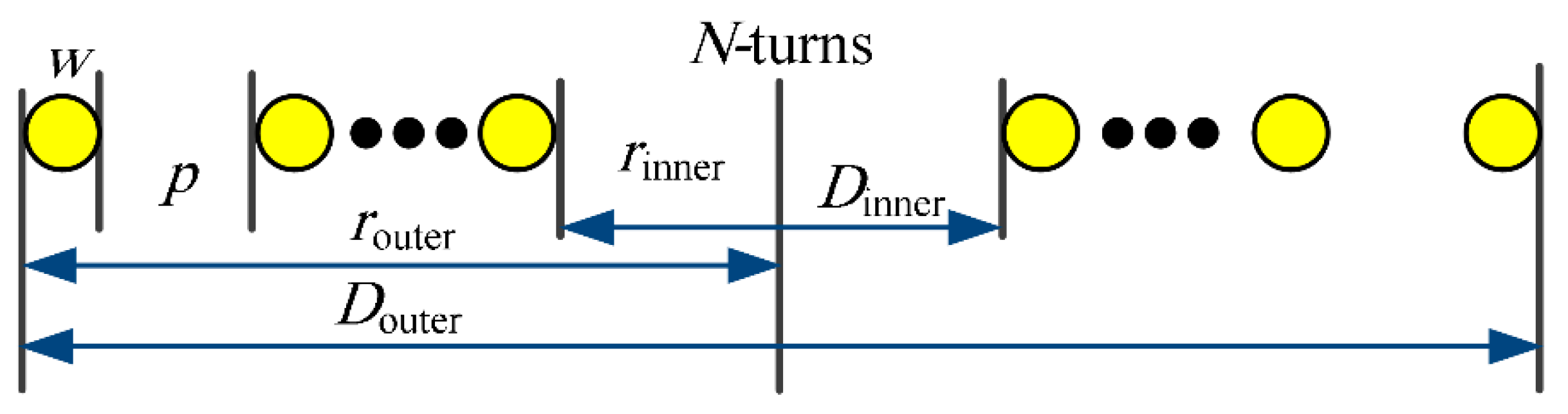 Electronics 09 01648 g007 Electronics 09 01648 g007