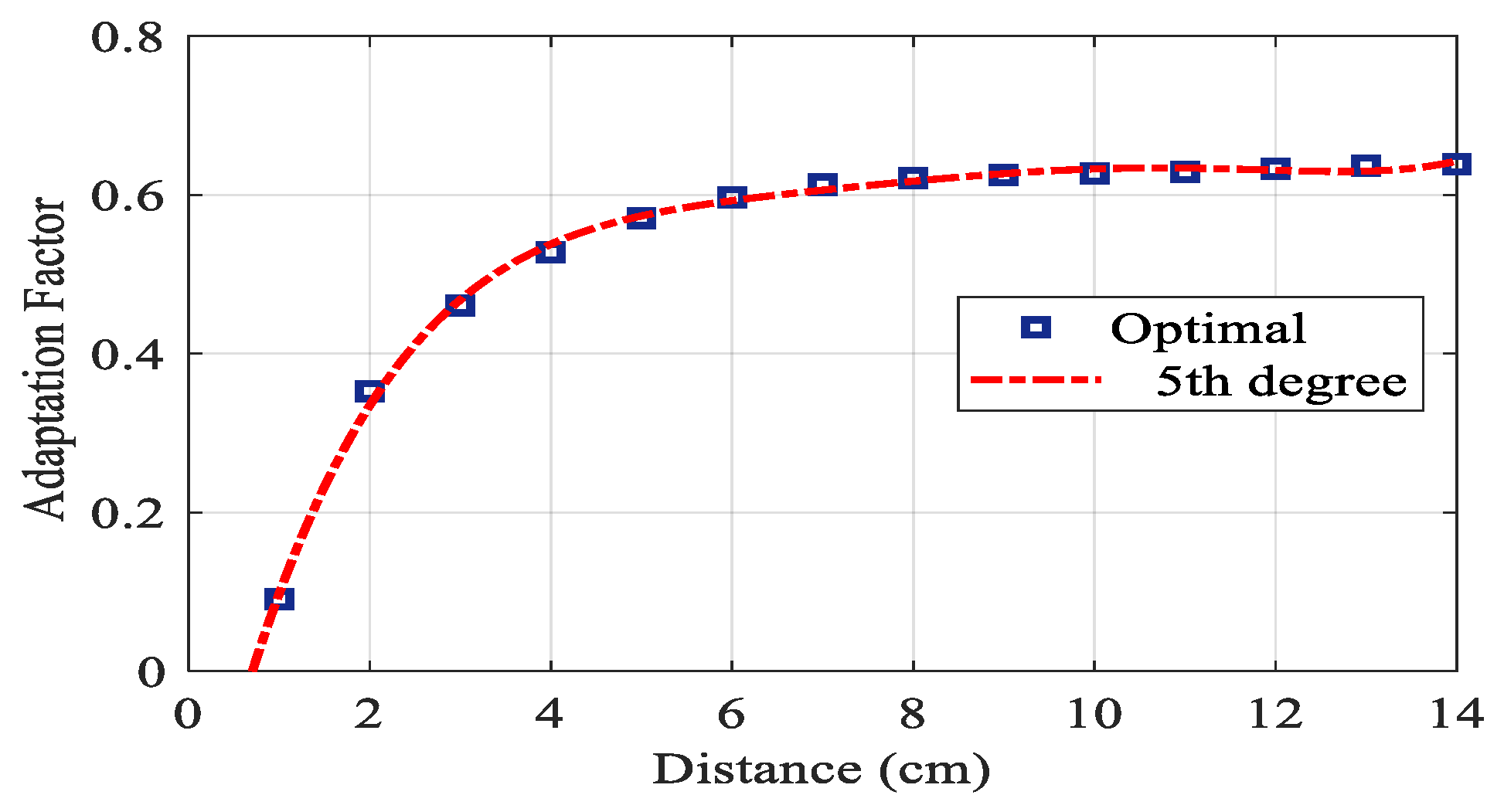 Electronics 09 01648 g015 Electronics 09 01648 g015